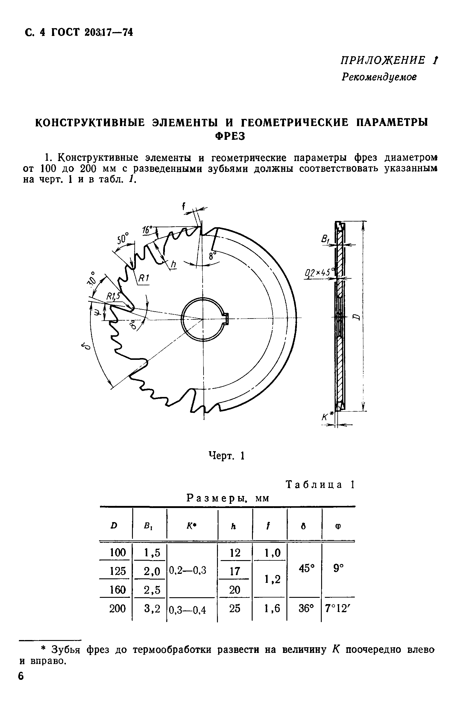 ГОСТ 20317-74