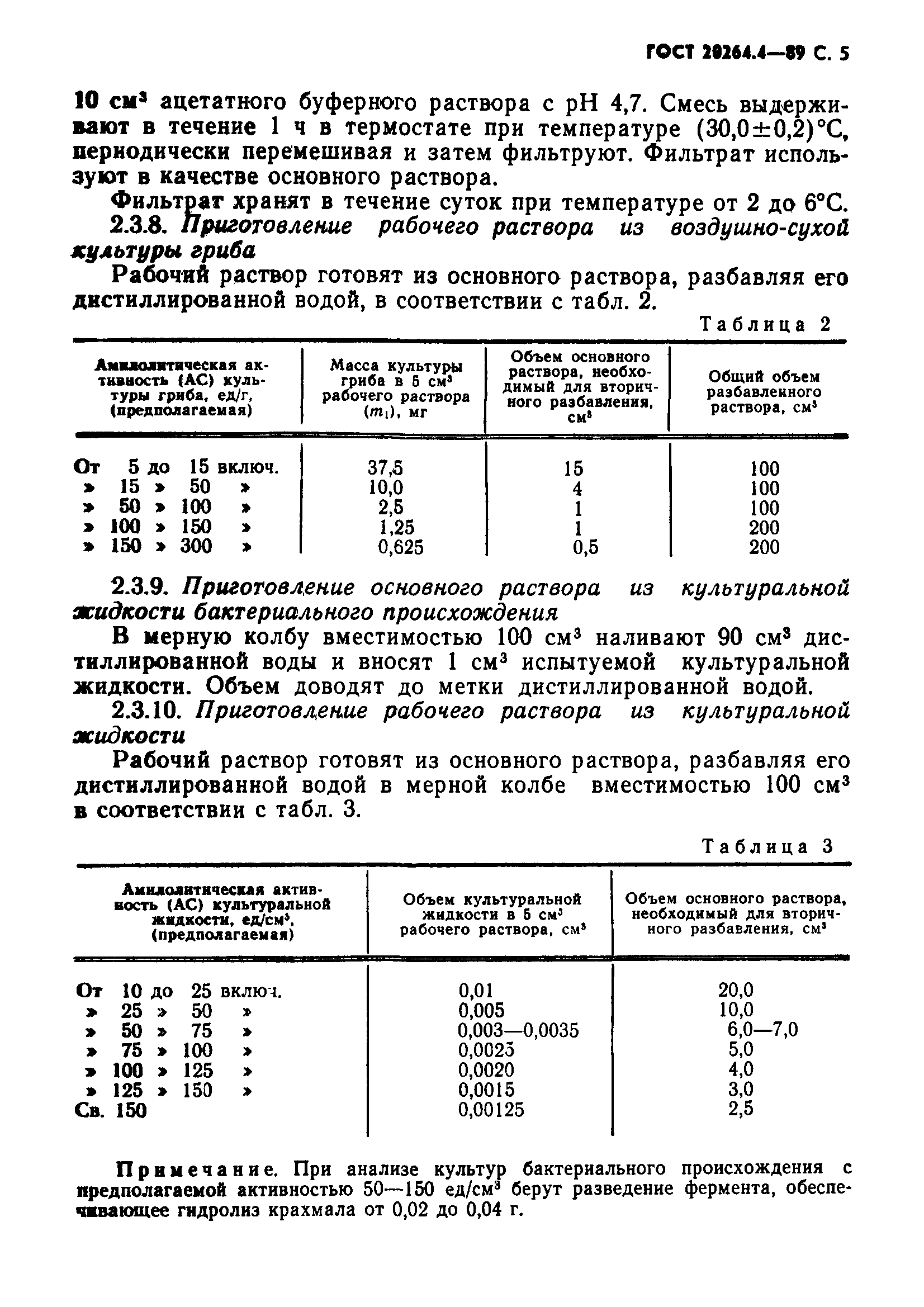 ГОСТ 20264.4-89