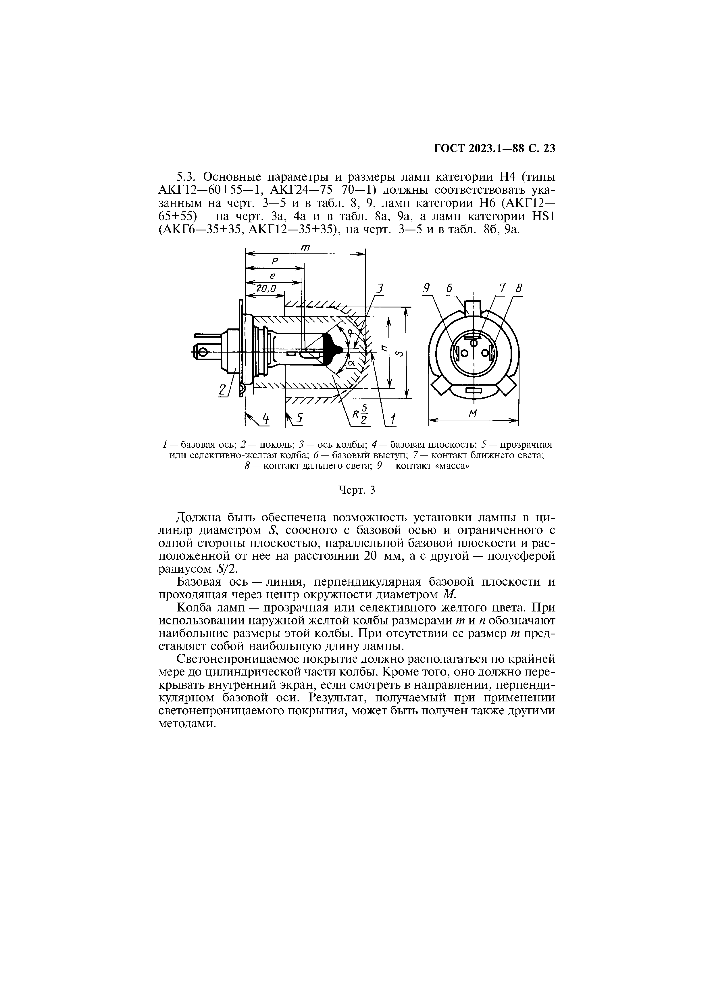 ГОСТ 2023.1-88