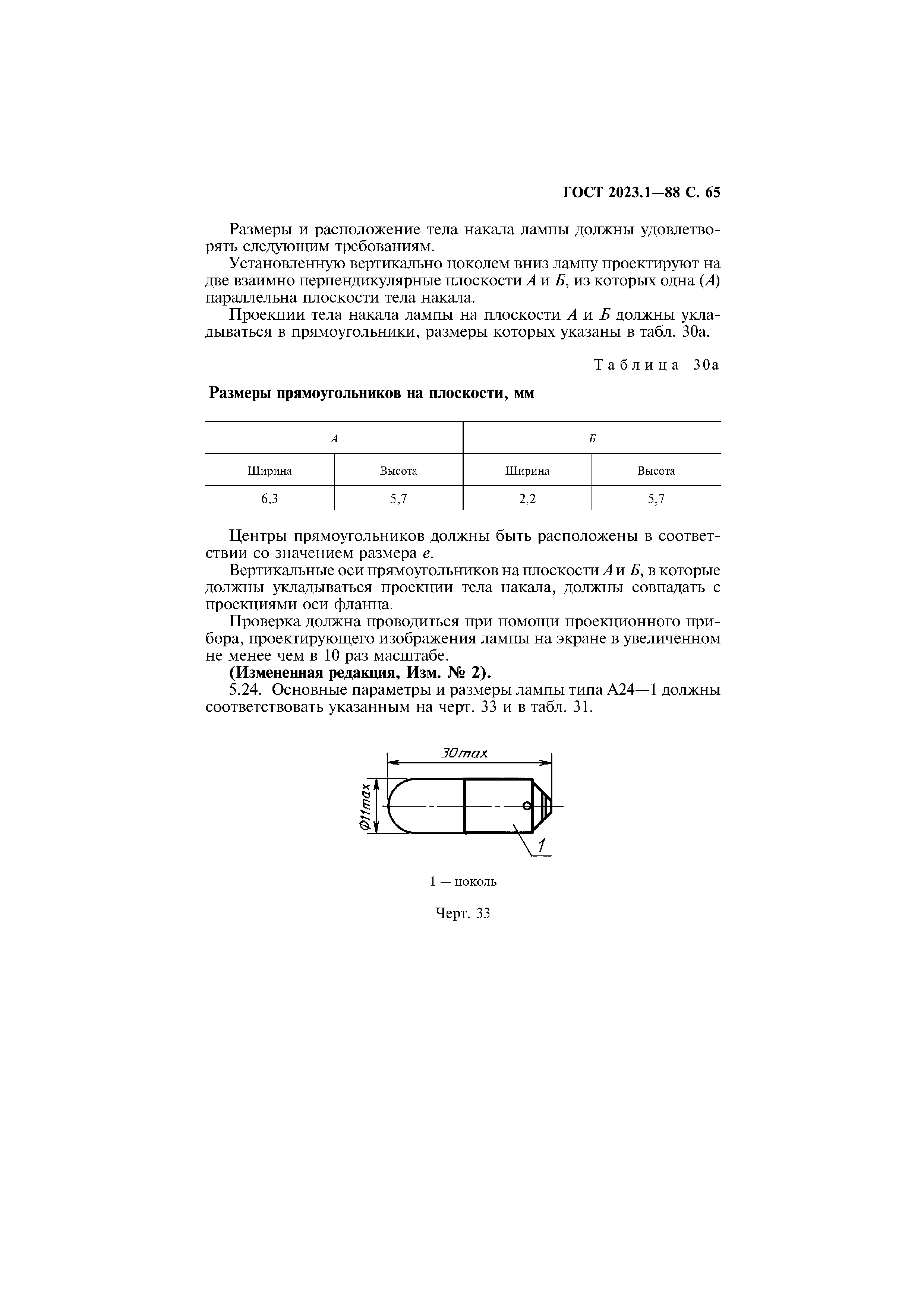 ГОСТ 2023.1-88