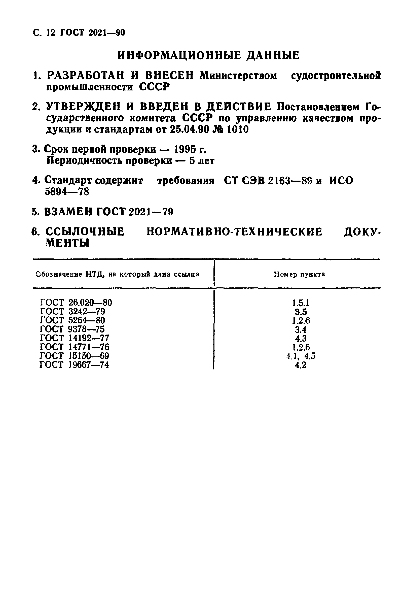 ГОСТ 2021-90