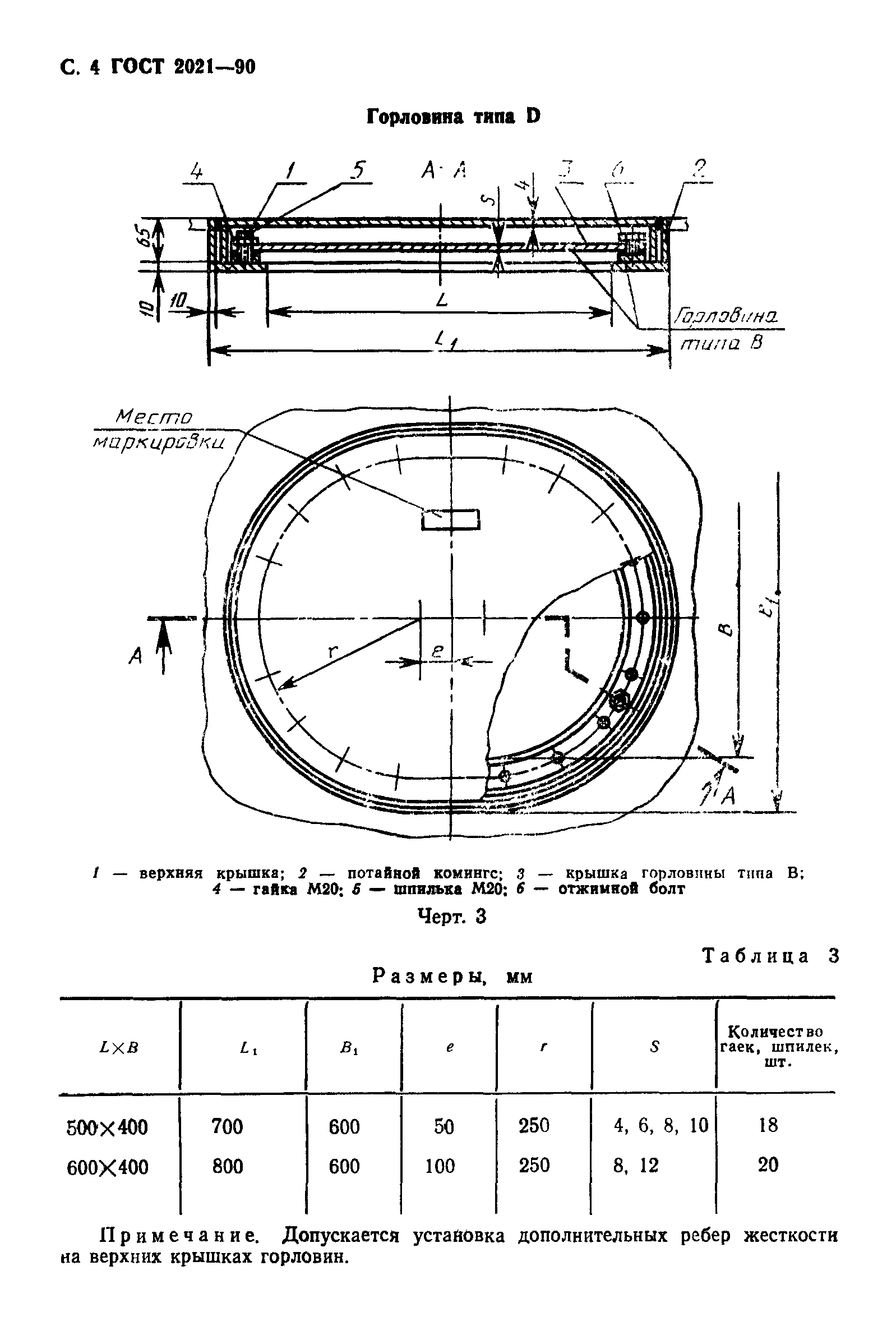 ГОСТ 2021-90