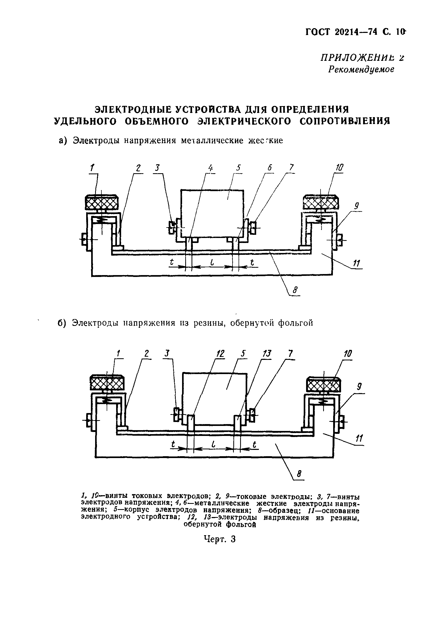 ГОСТ 20214-74