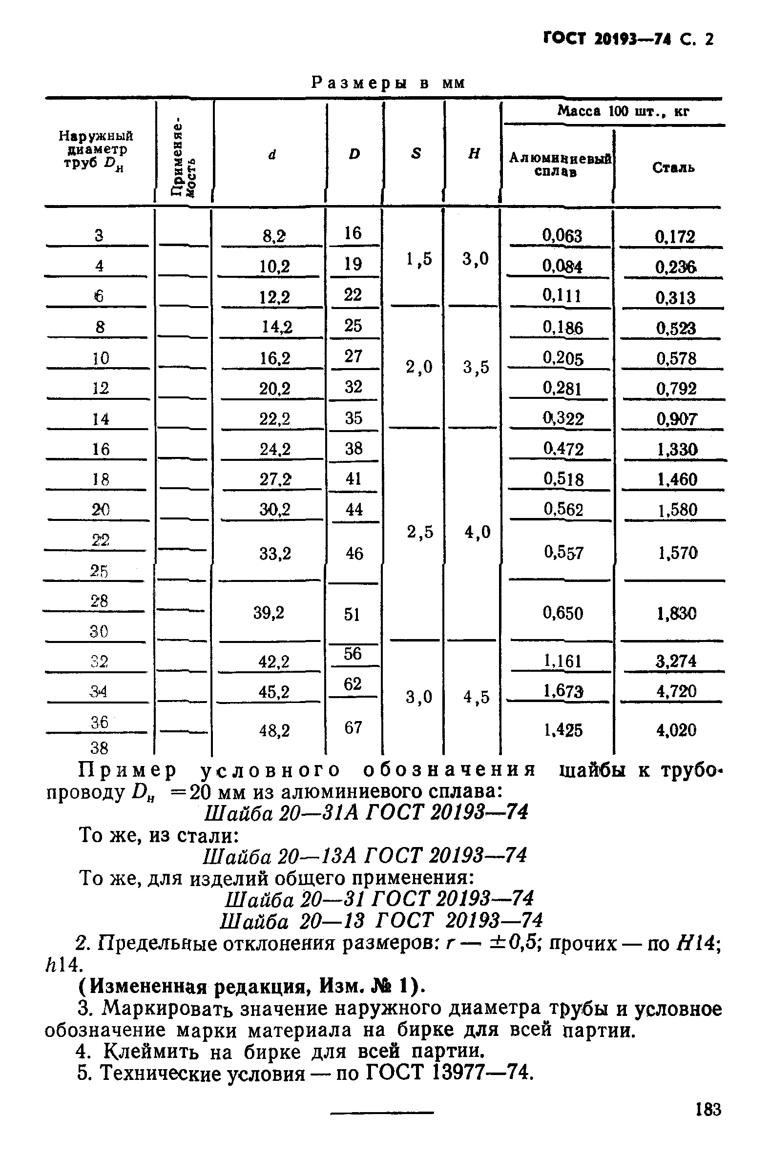 ГОСТ 20193-74