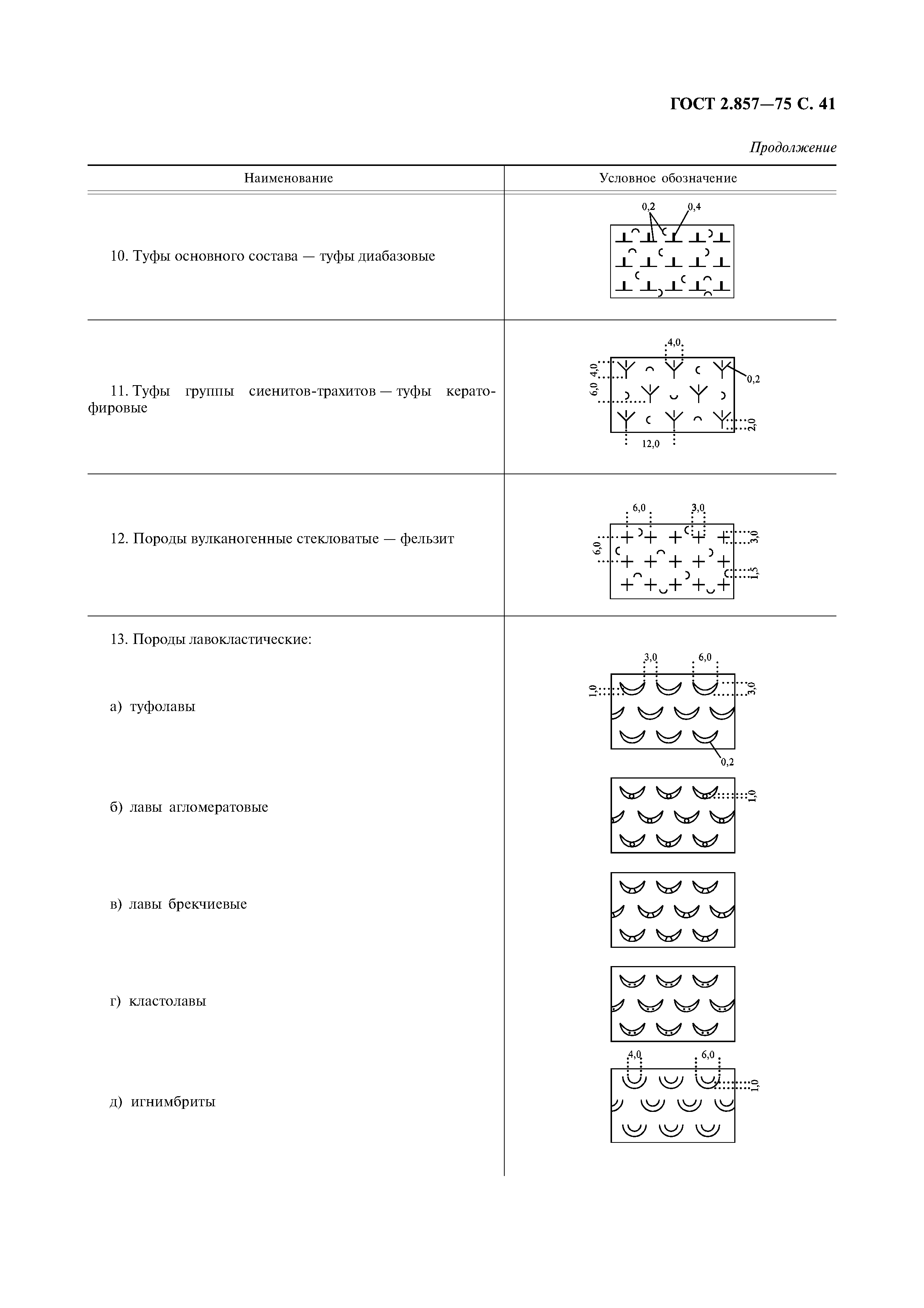 ГОСТ 2.857-75