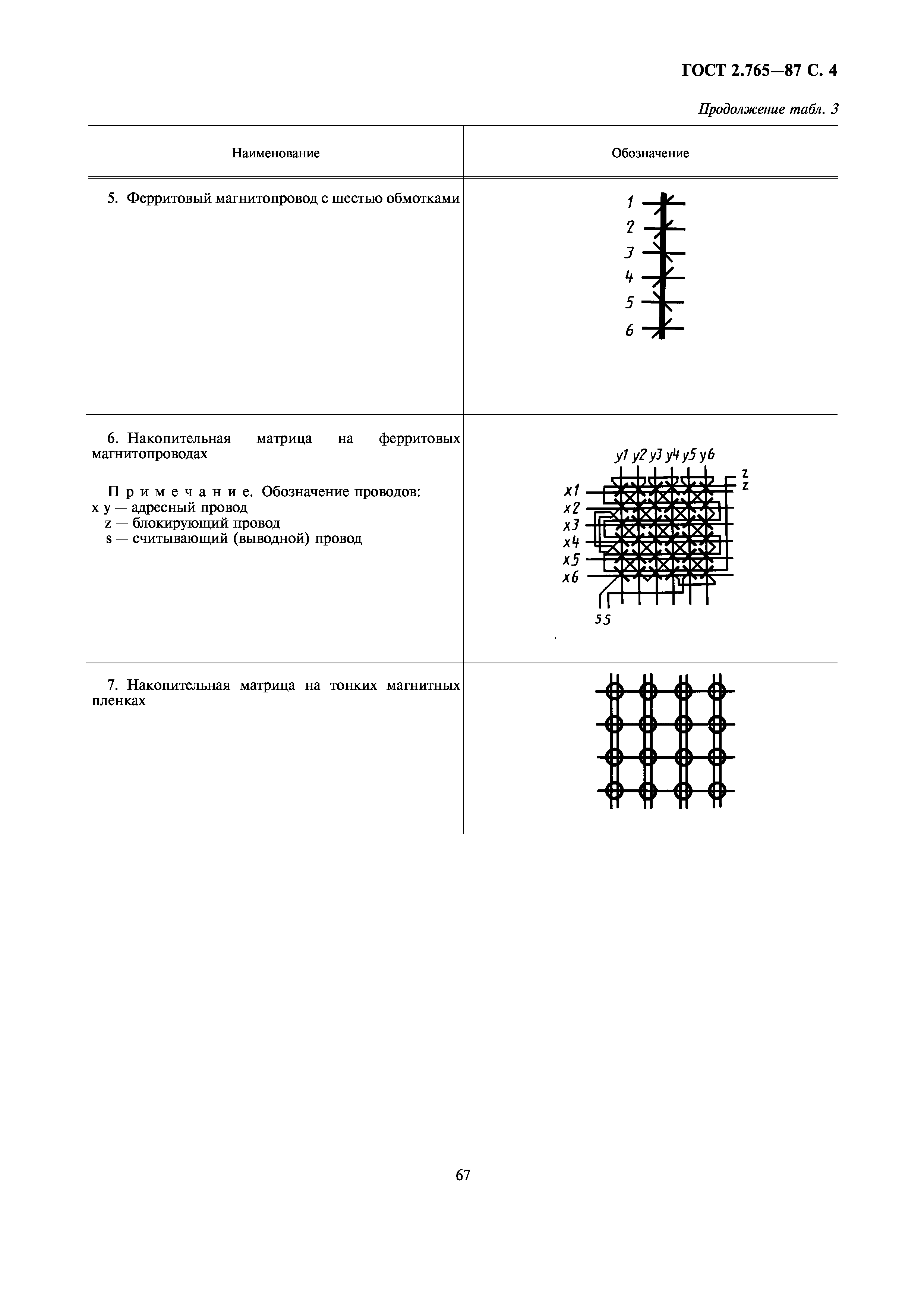 ГОСТ 2.765-87