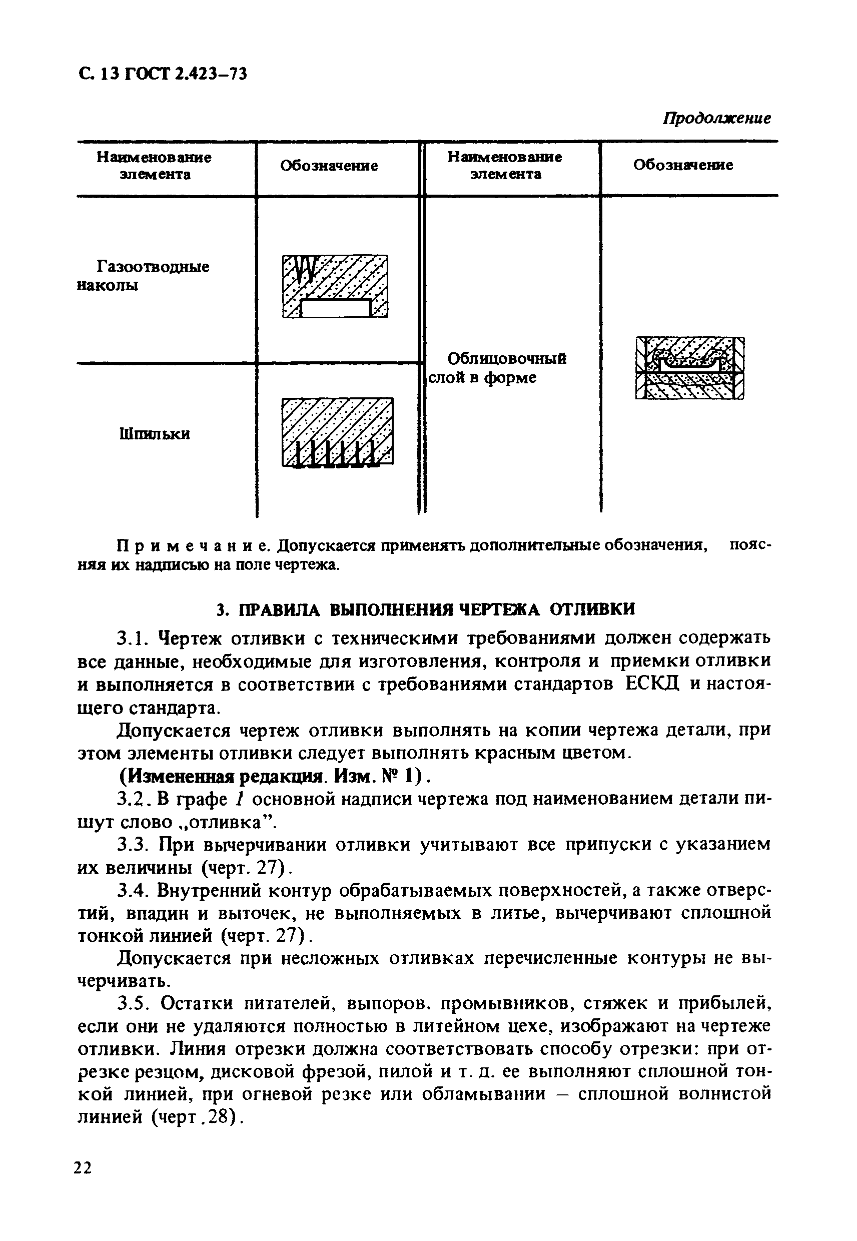 ГОСТ 2.423-73