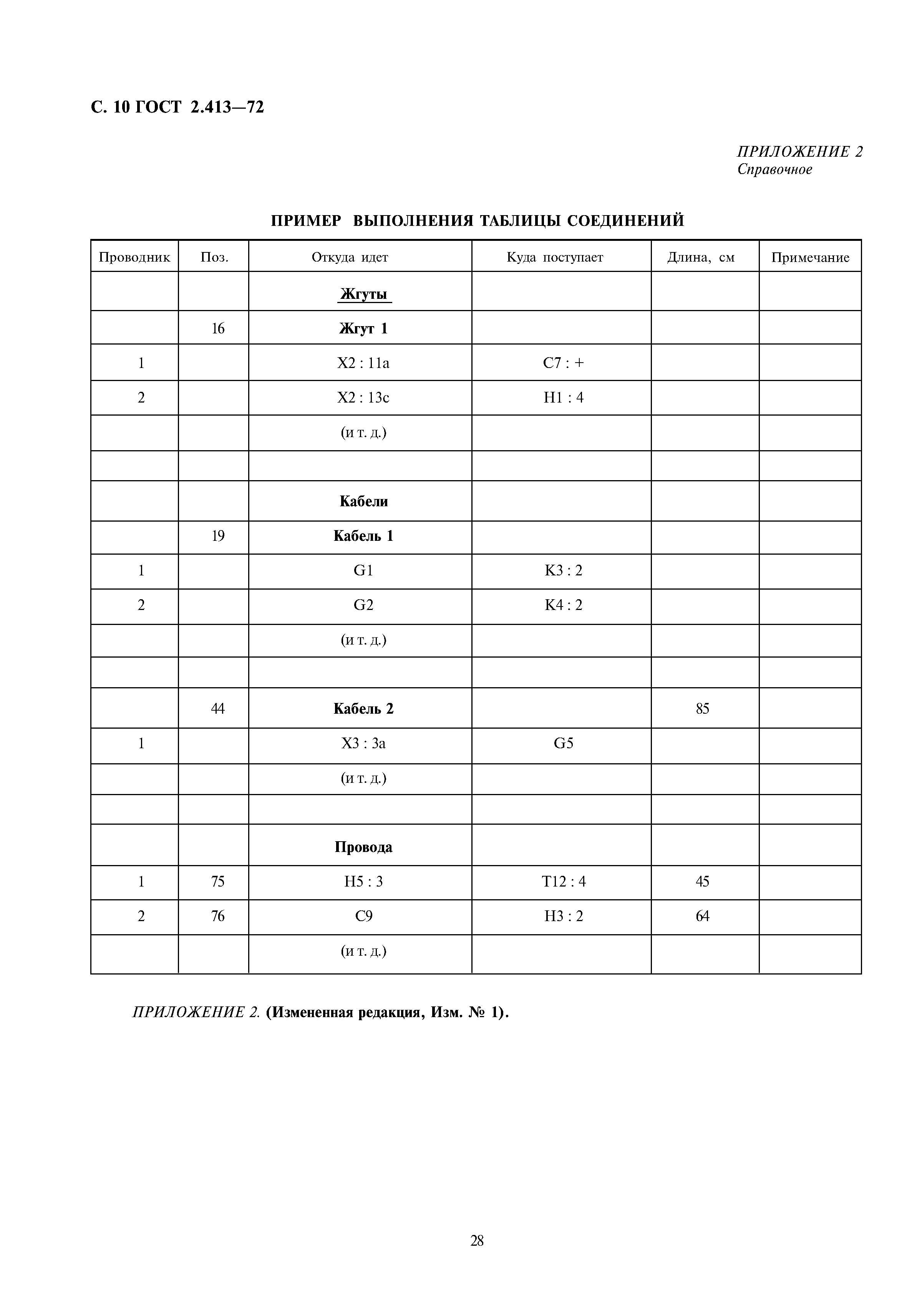 ГОСТ 2.413-72