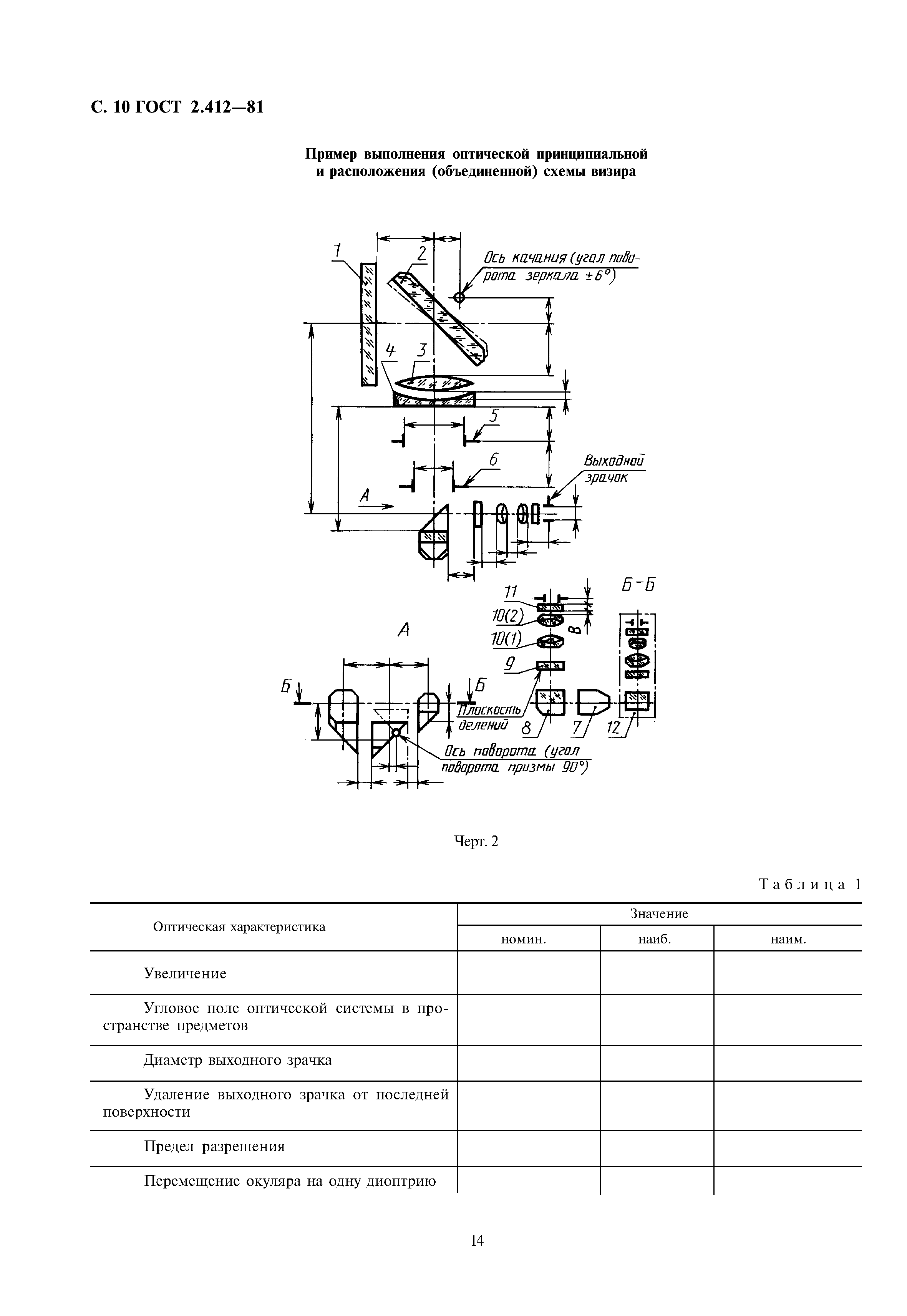 ГОСТ 2.412-81