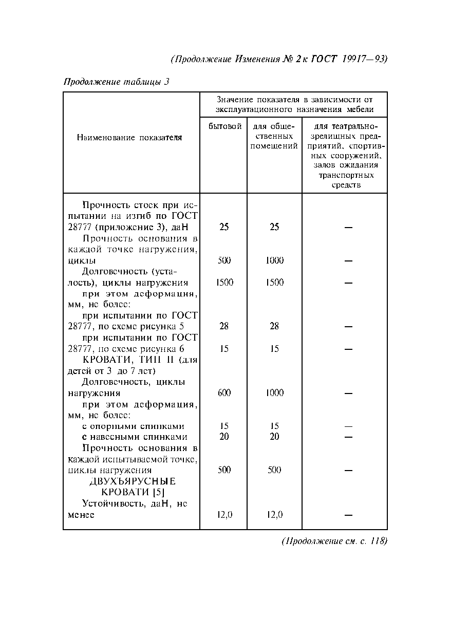 кресло гост 19917 93