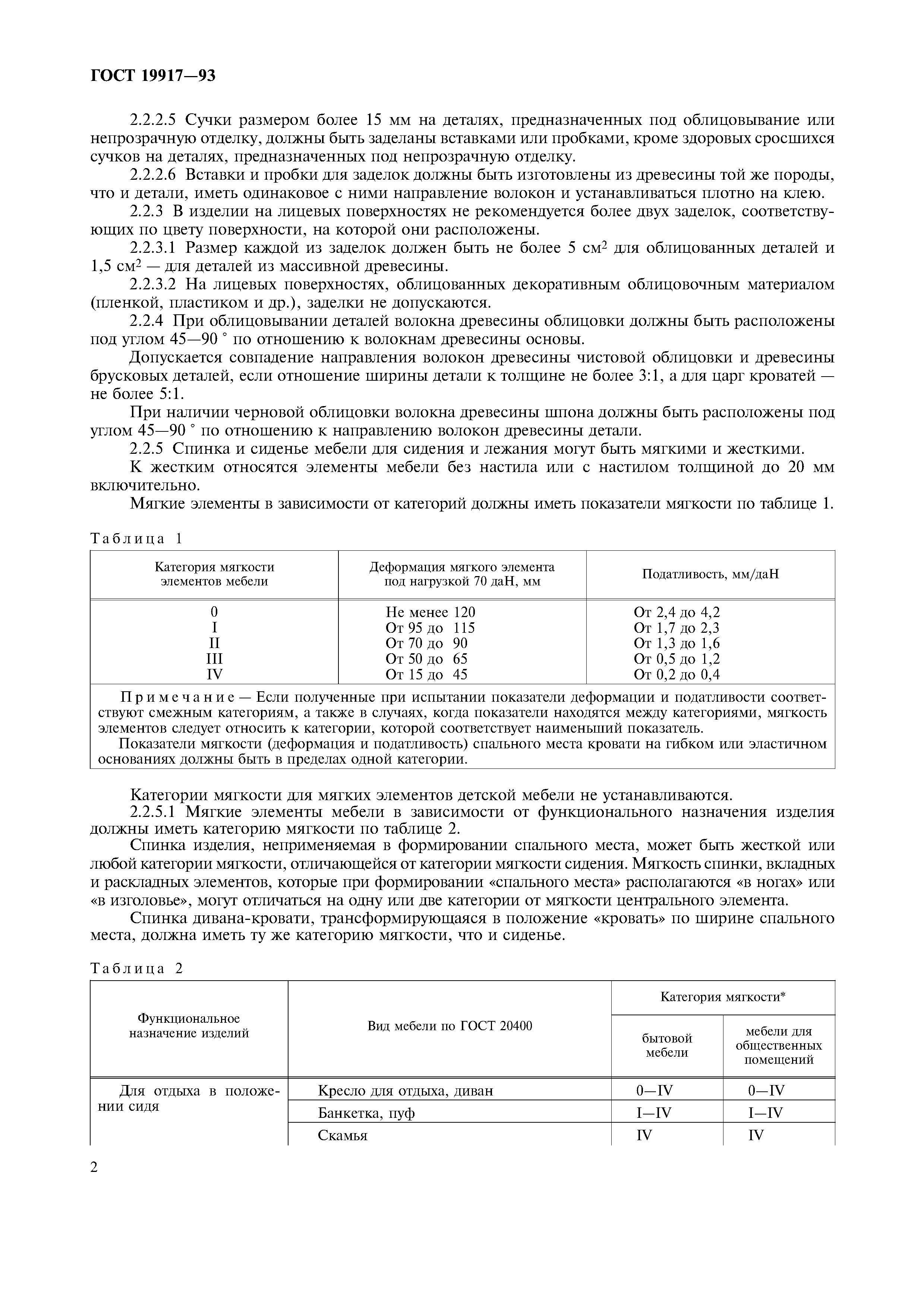 гост мягкая мебель общие технические условия