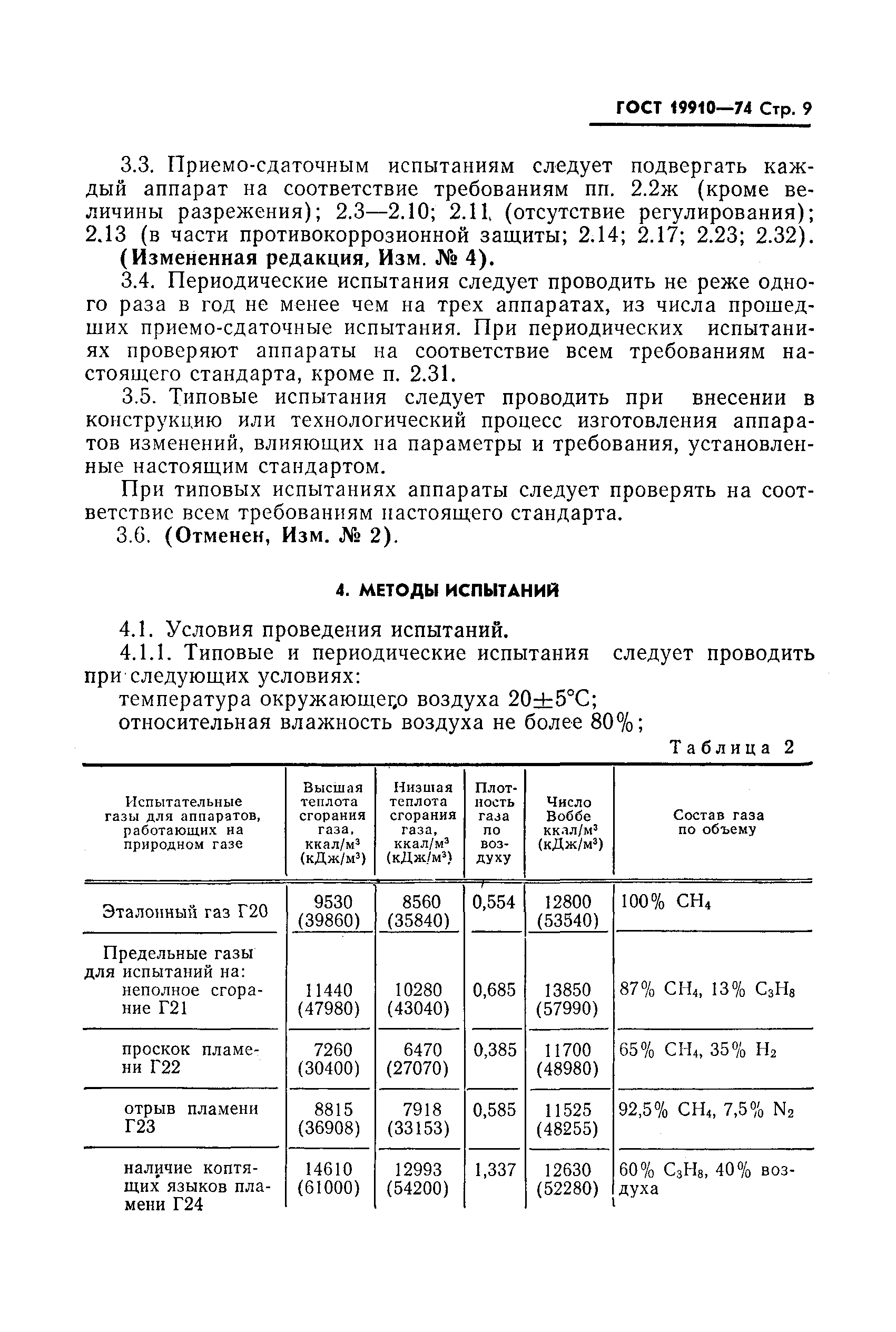 ГОСТ 19910-74