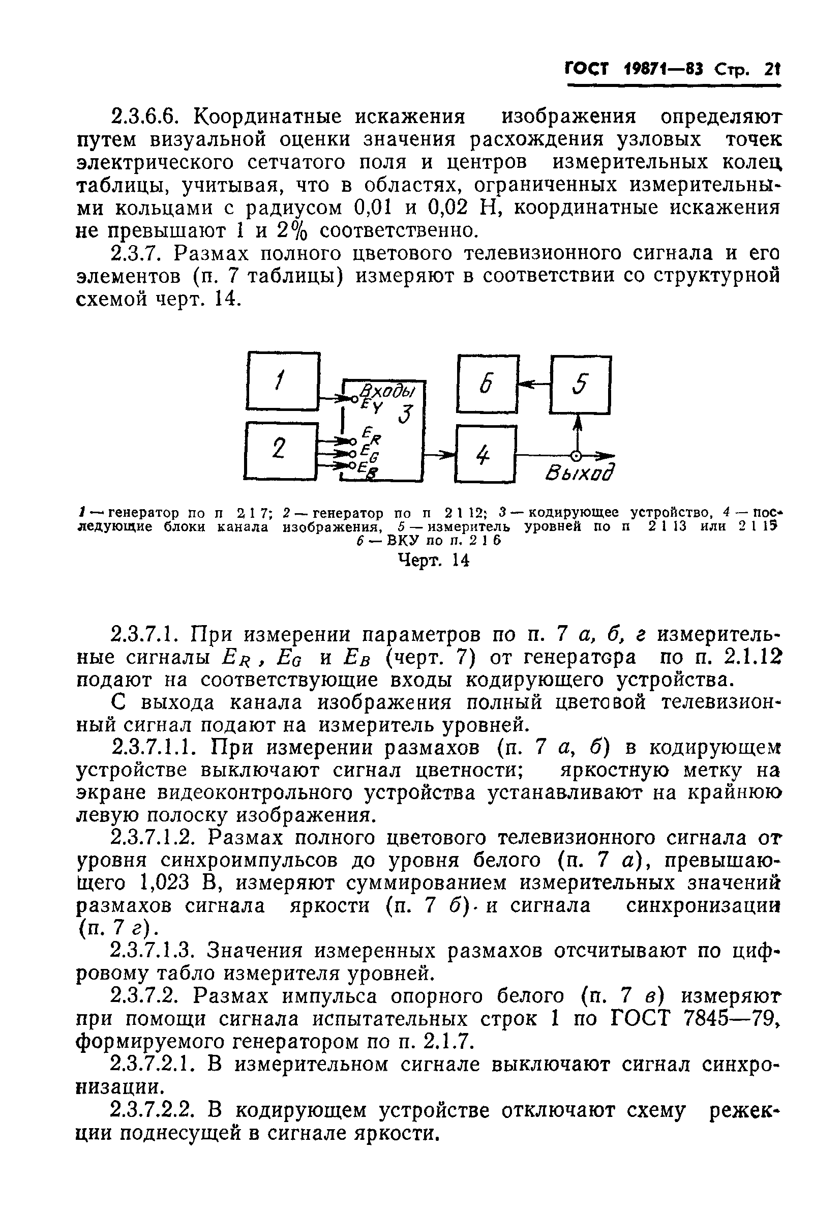 ГОСТ 19871-83