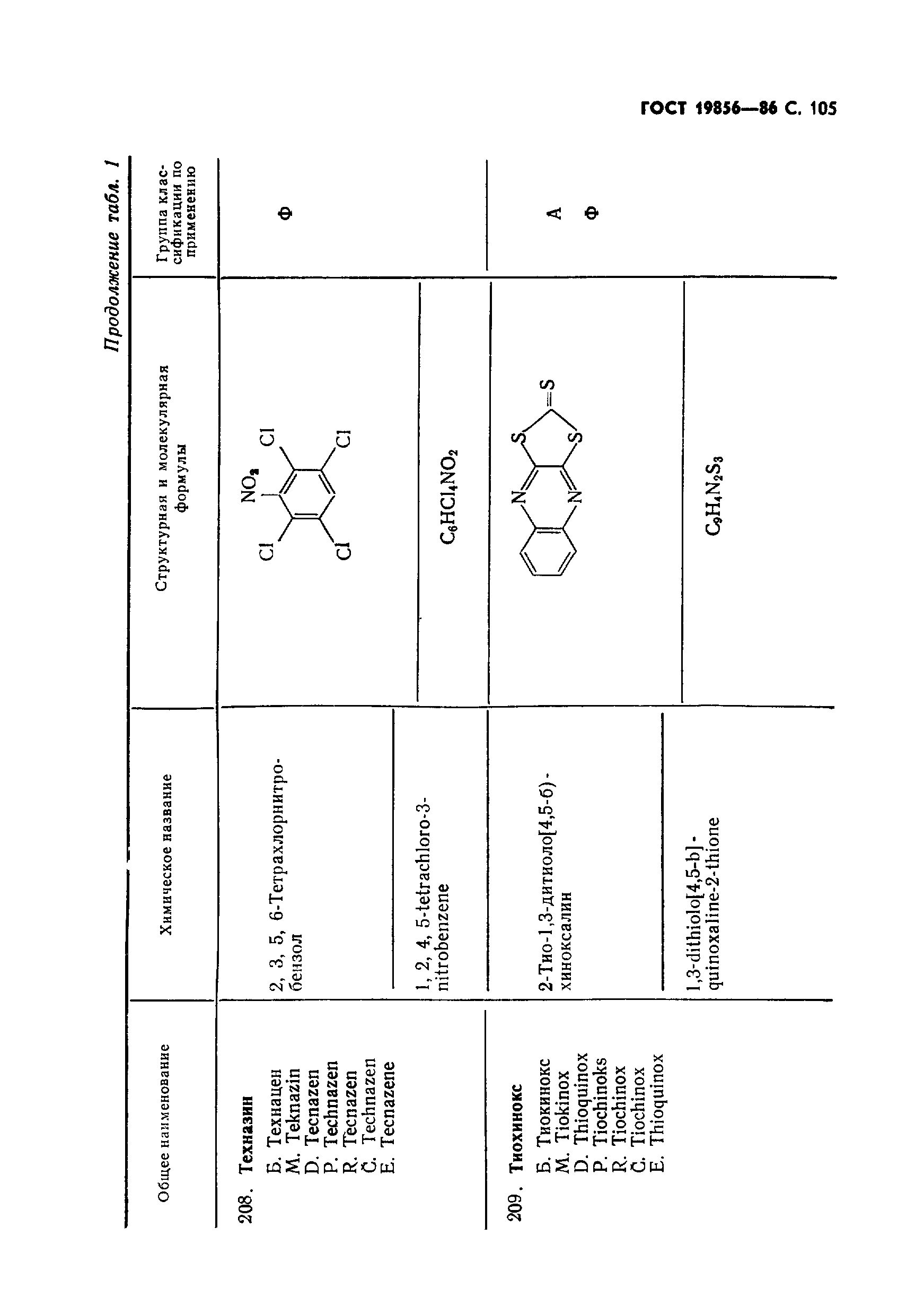 ГОСТ 19856-86