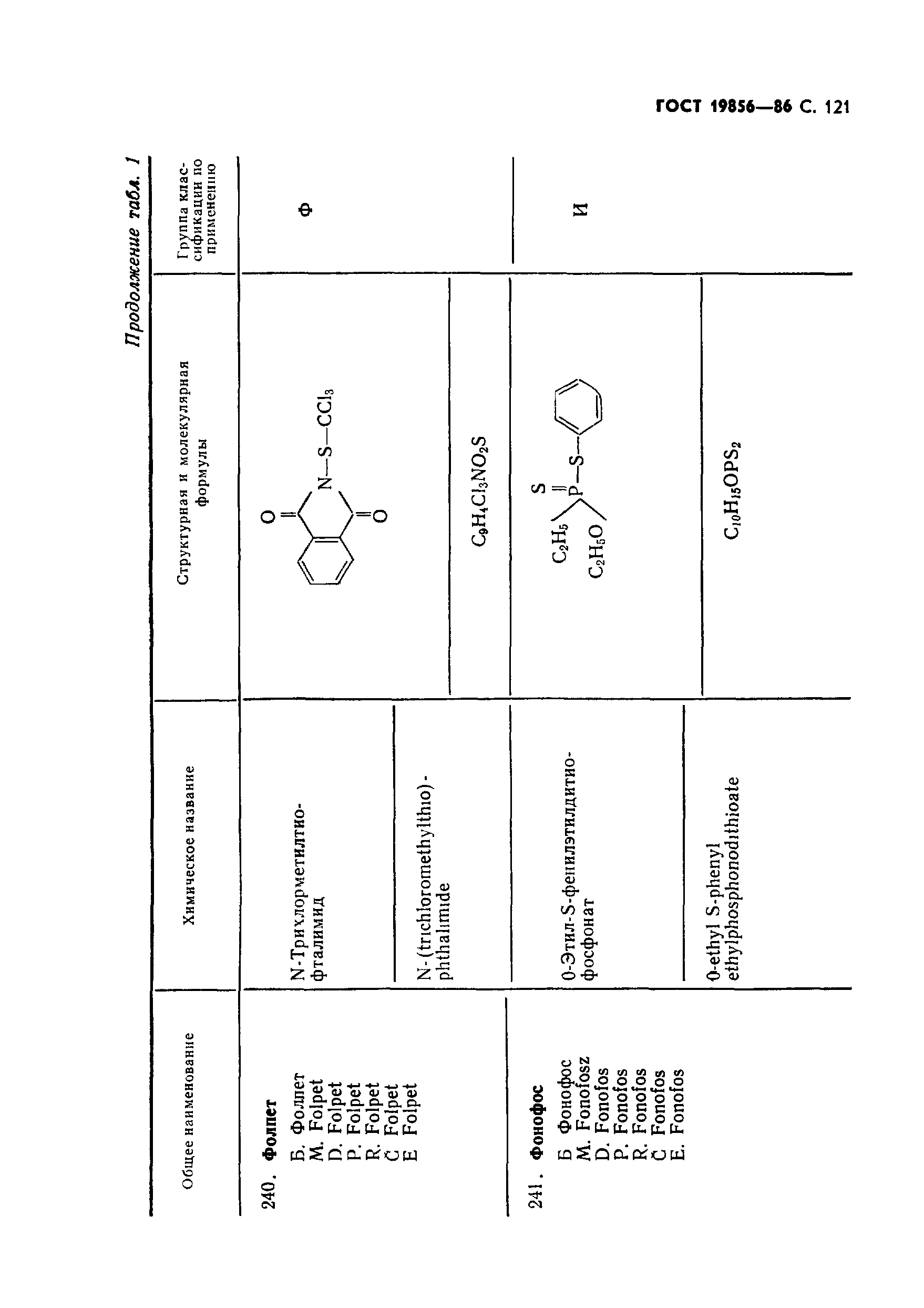 ГОСТ 19856-86