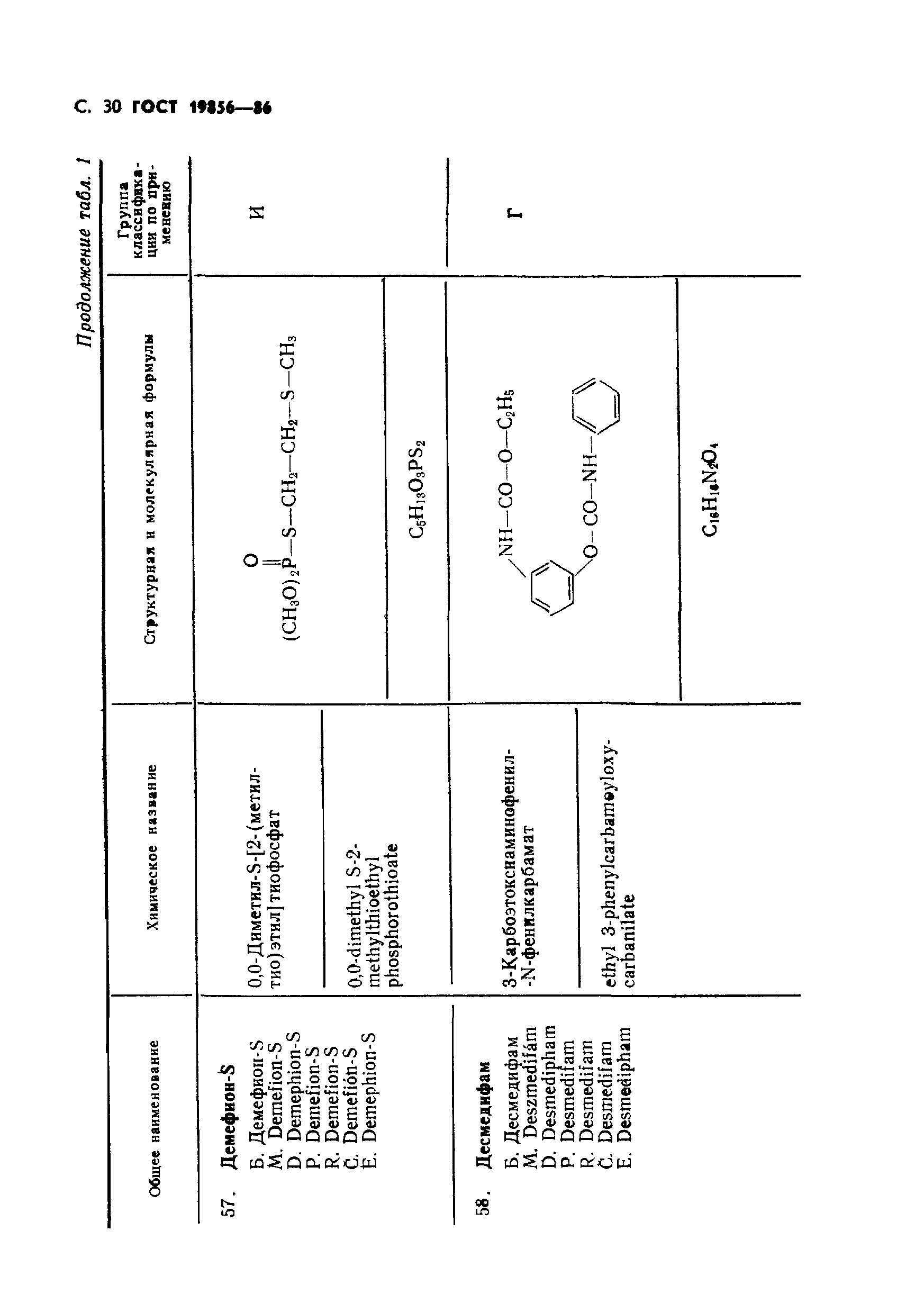 ГОСТ 19856-86