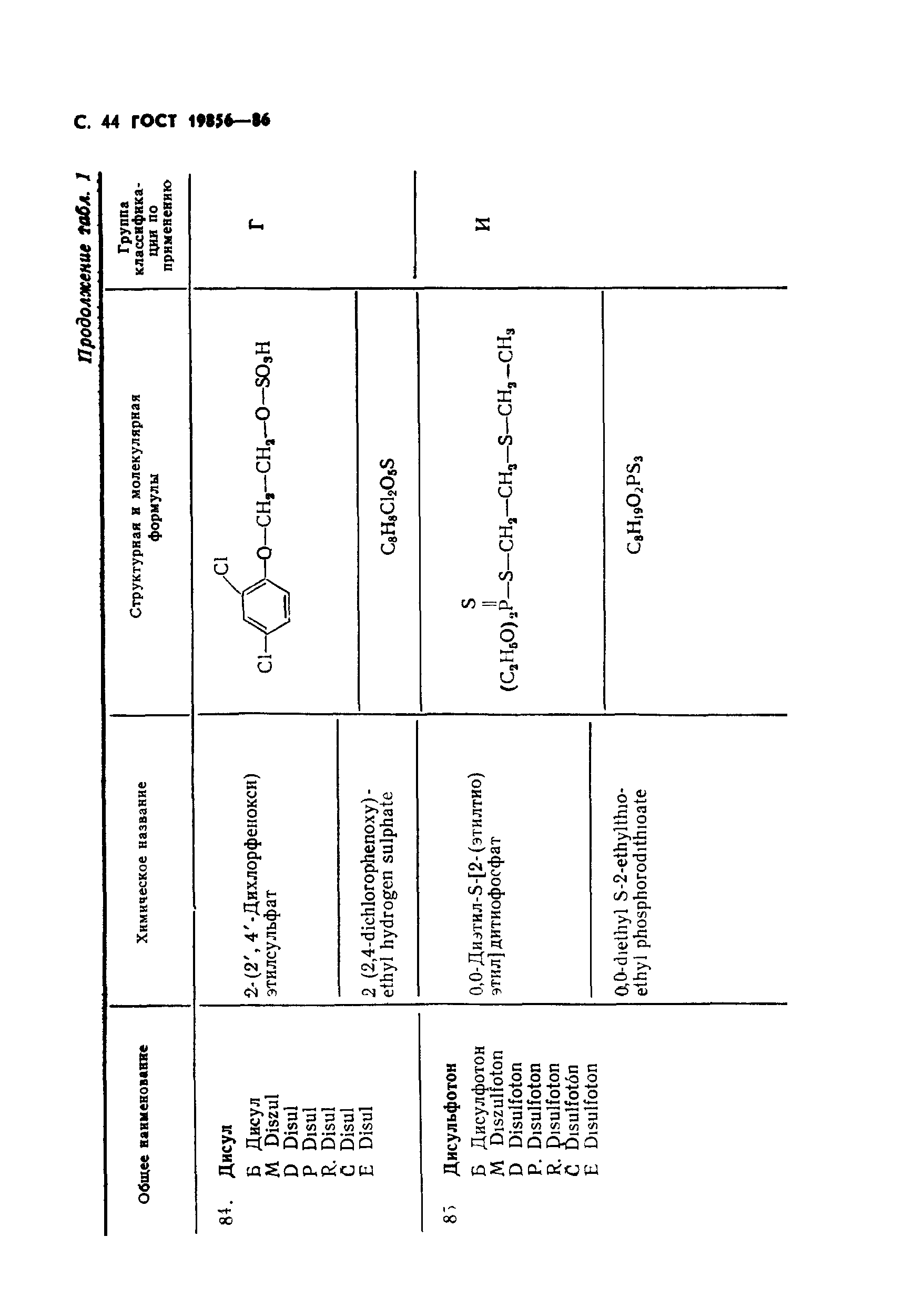 ГОСТ 19856-86