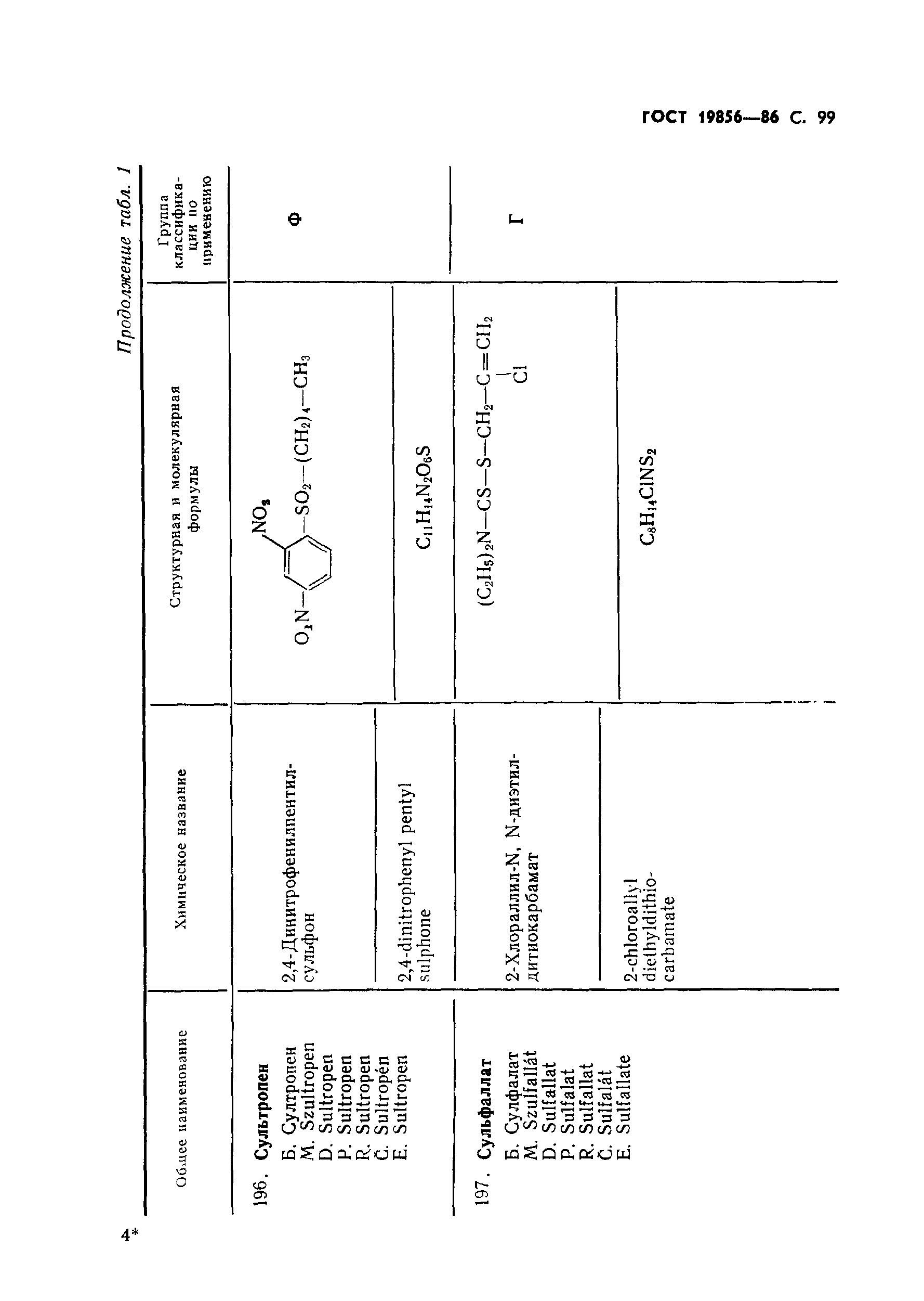 ГОСТ 19856-86