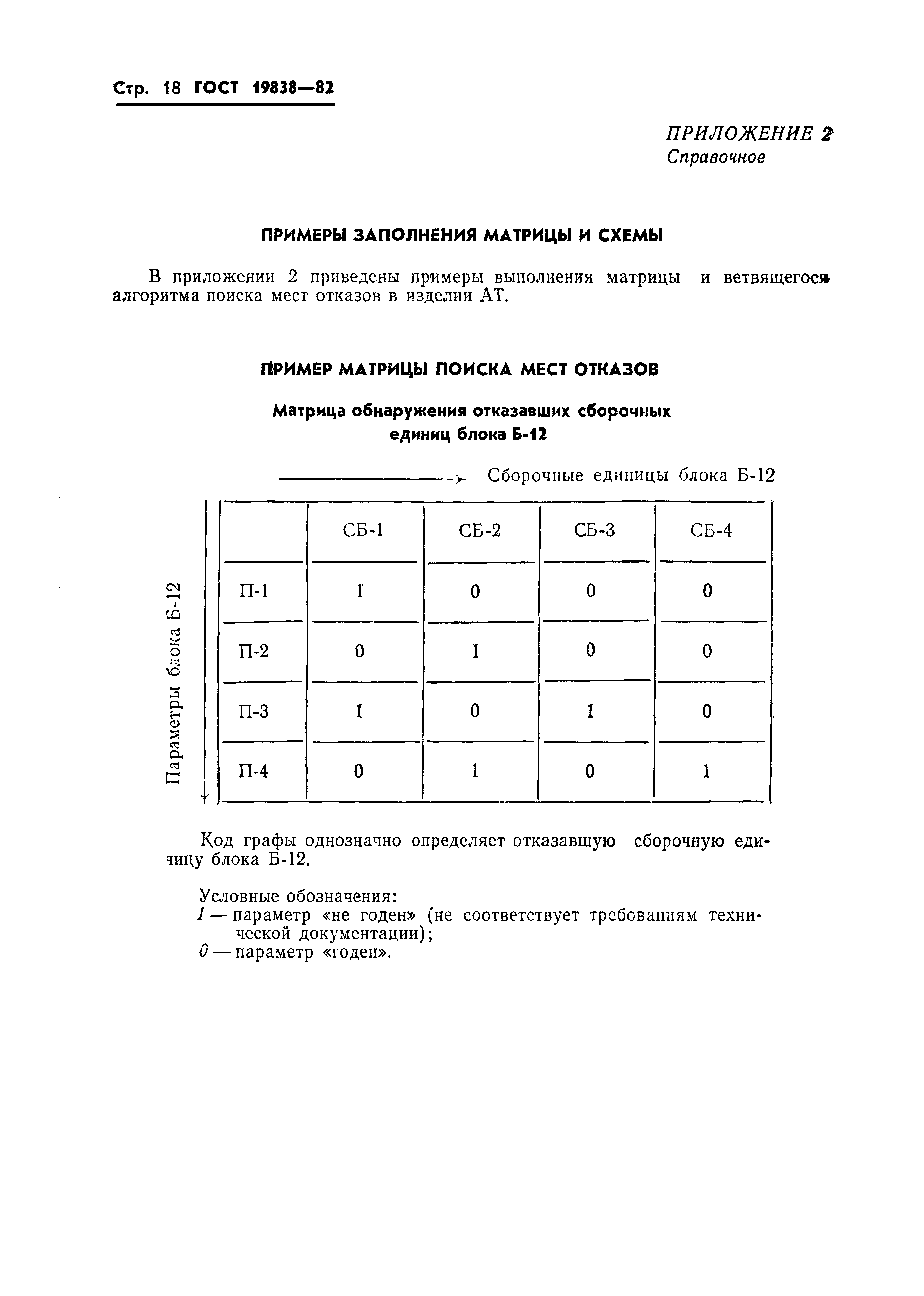 ГОСТ 19838-82