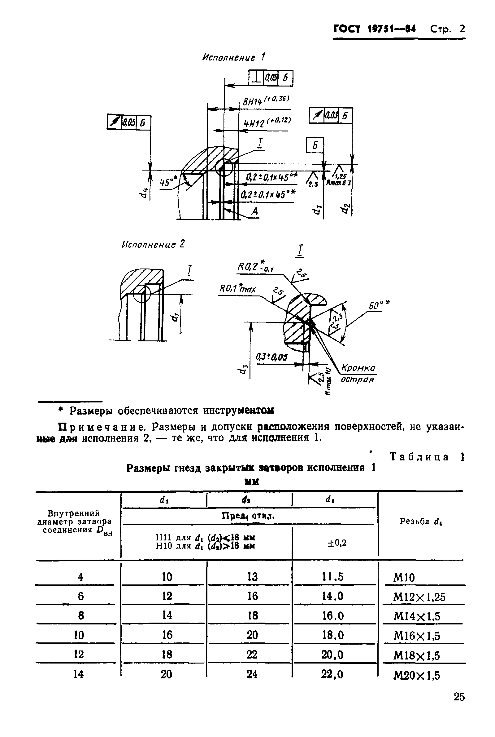 ГОСТ 19751-84