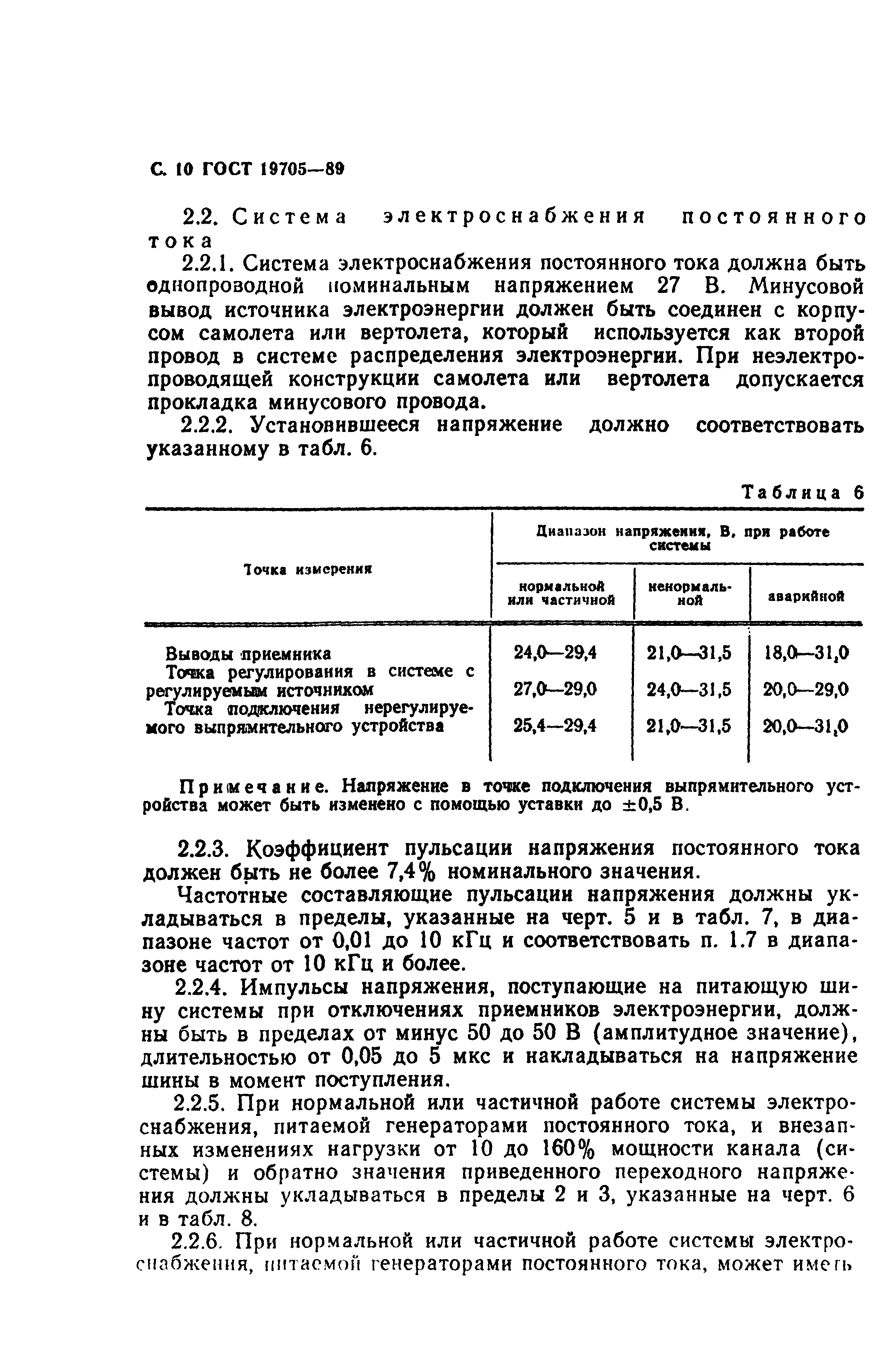 ГОСТ 19705-89