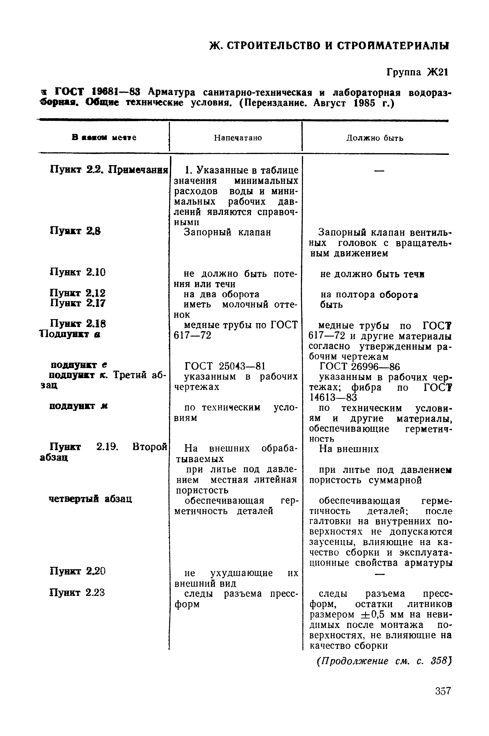 ГОСТ 19681-83
