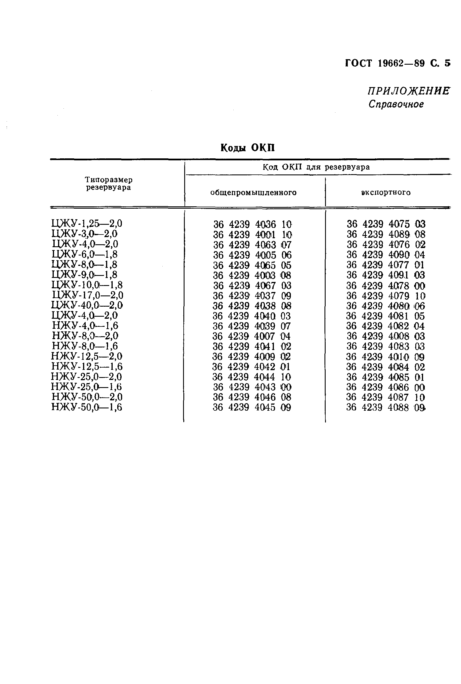 ГОСТ 19662-89