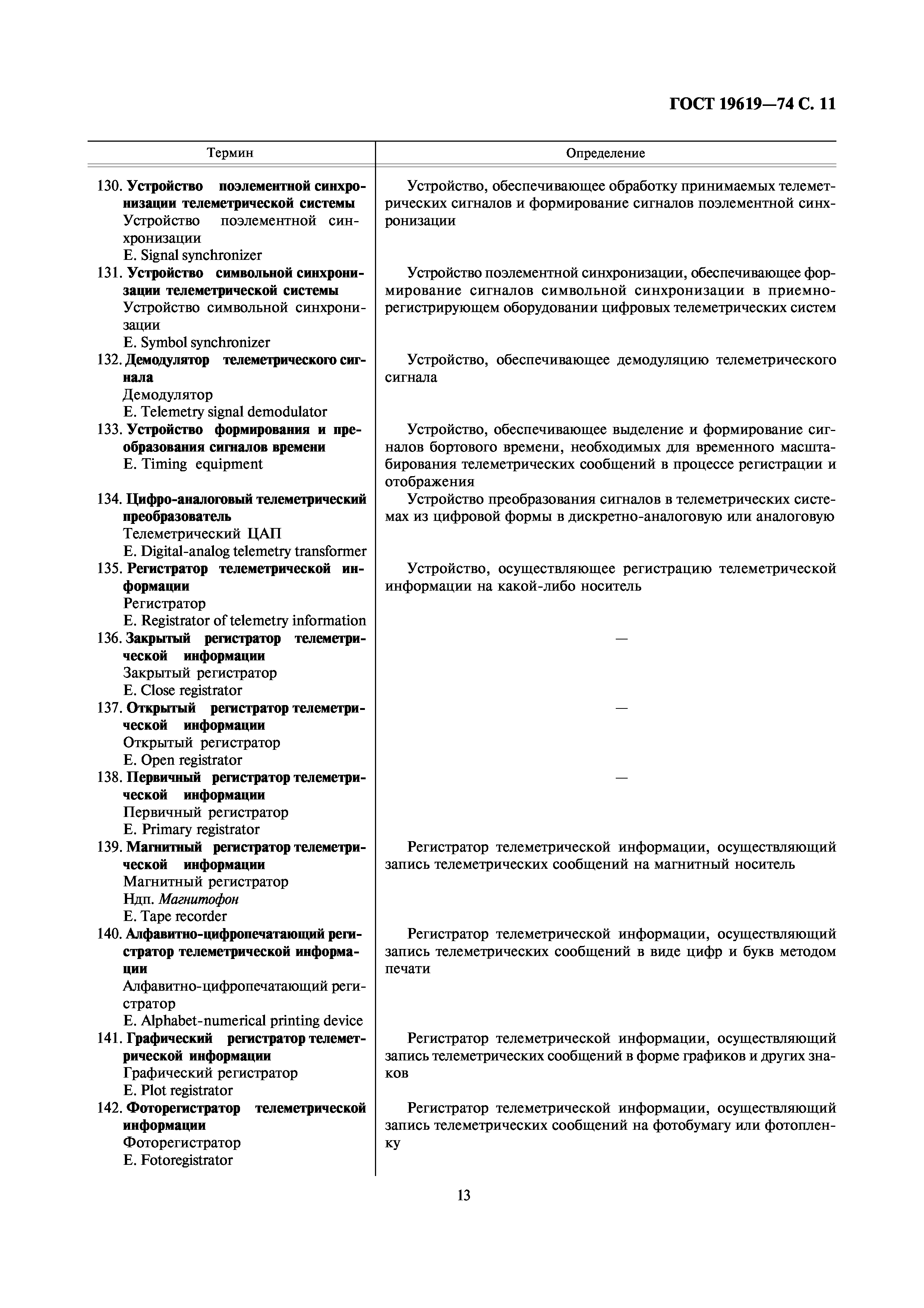 ГОСТ 19619-74