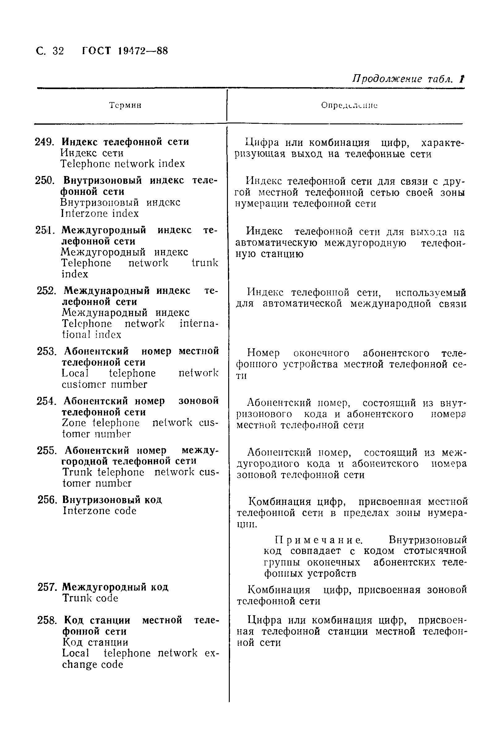 Скачать ГОСТ 19472-88 Система автоматизированной телефонной связи  общегосударственная. Термины и определения