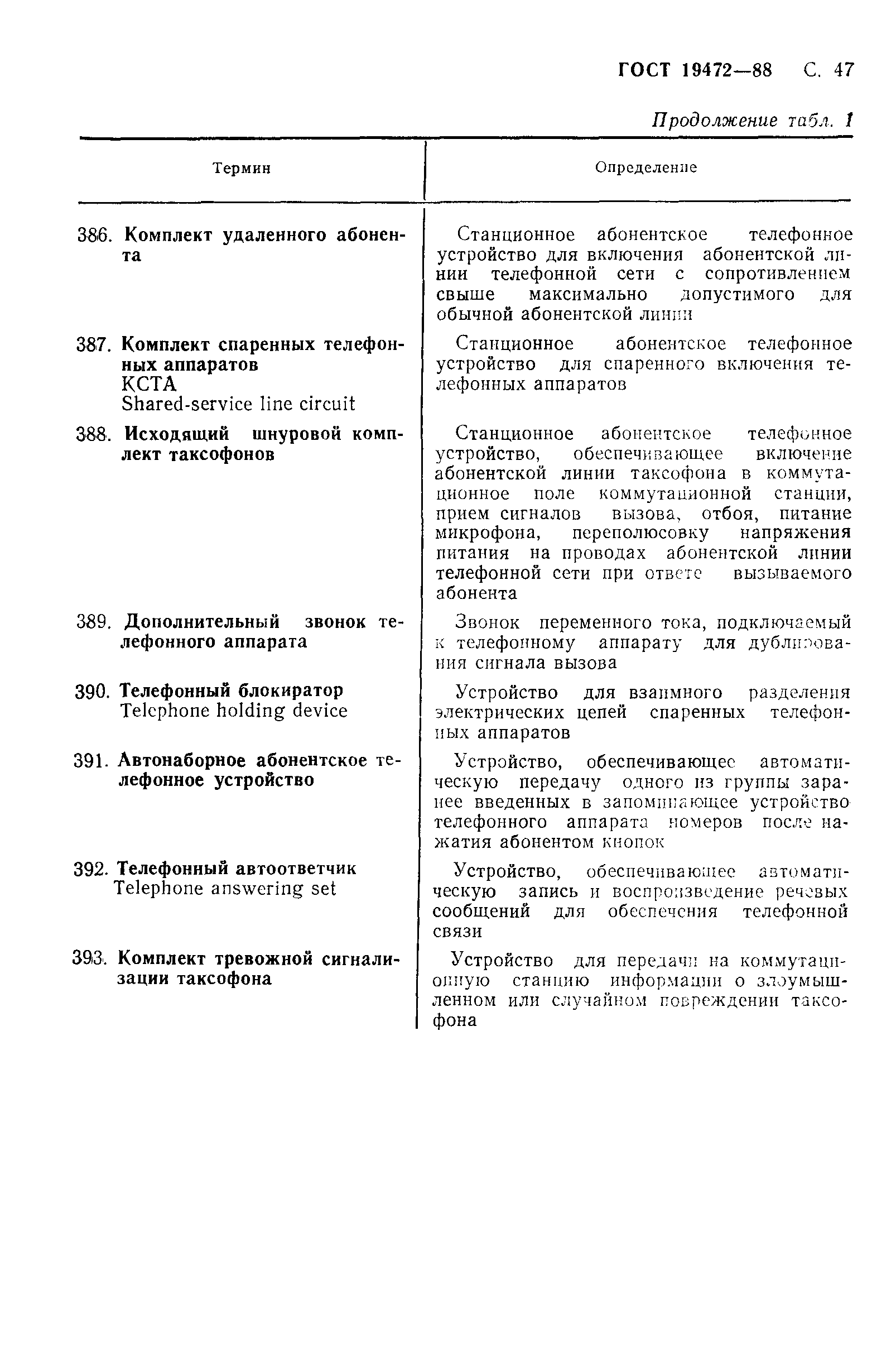 Скачать ГОСТ 19472-88 Система автоматизированной телефонной связи  общегосударственная. Термины и определения