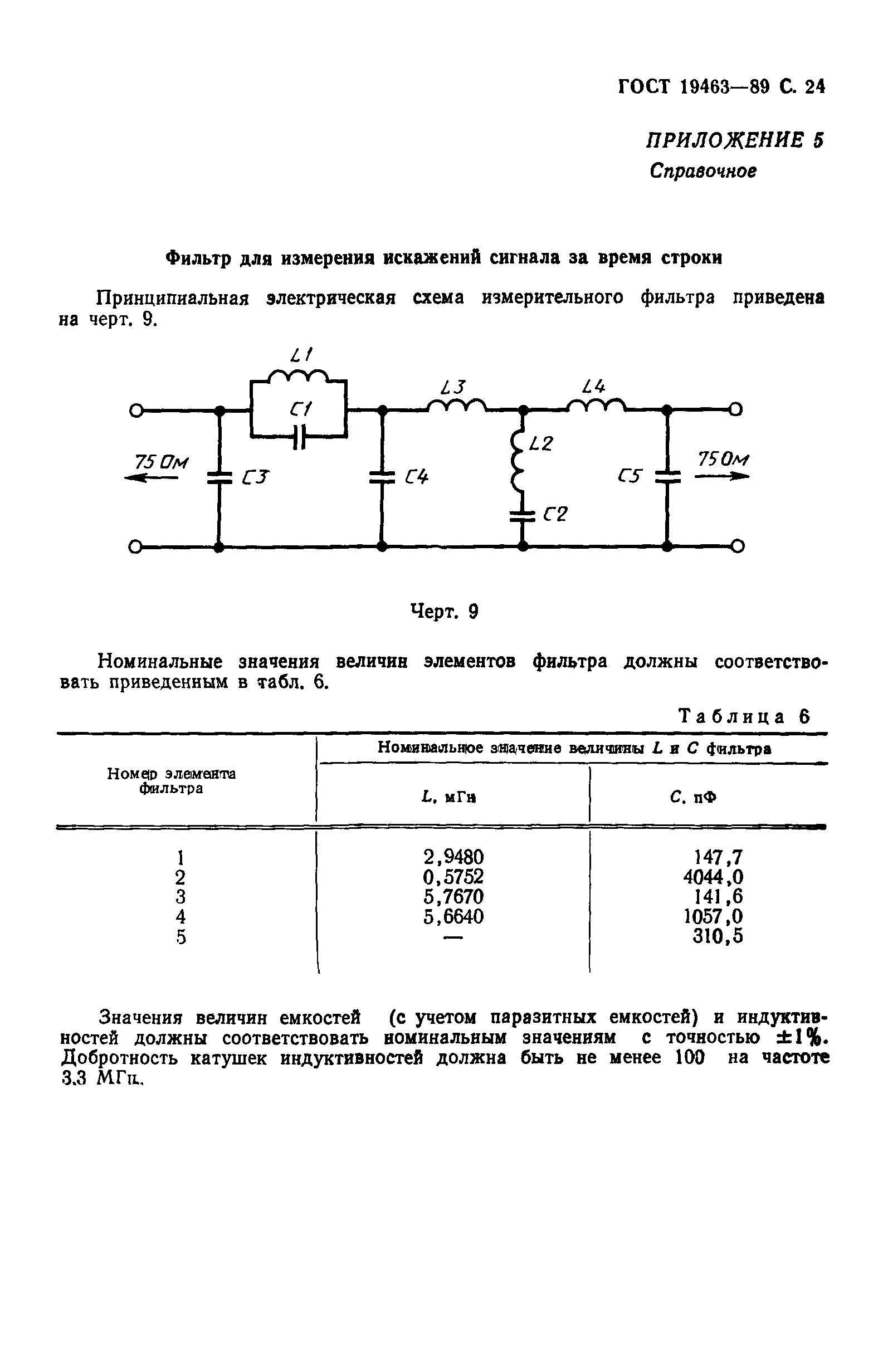 ГОСТ 19463-89