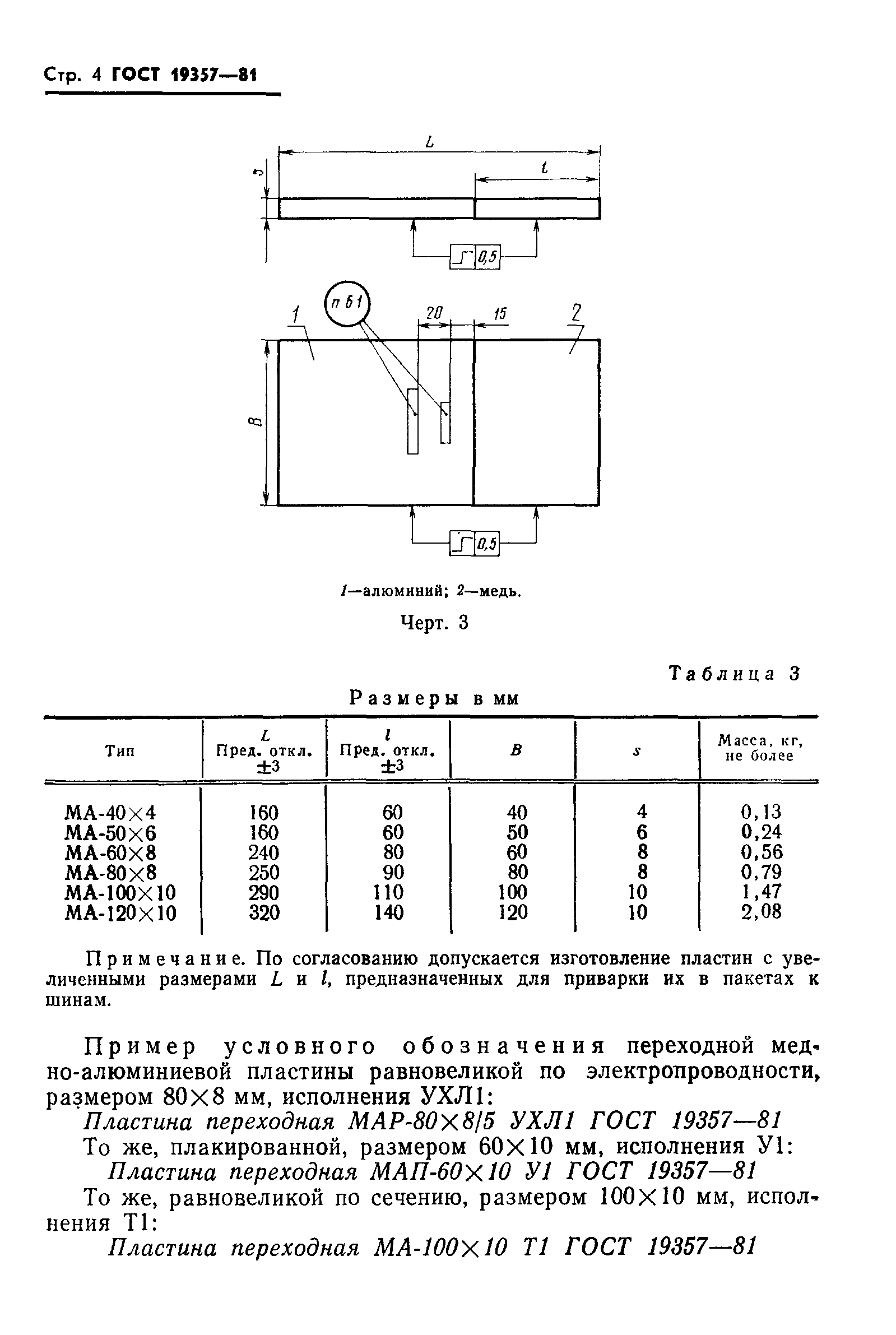 ГОСТ 19357-81