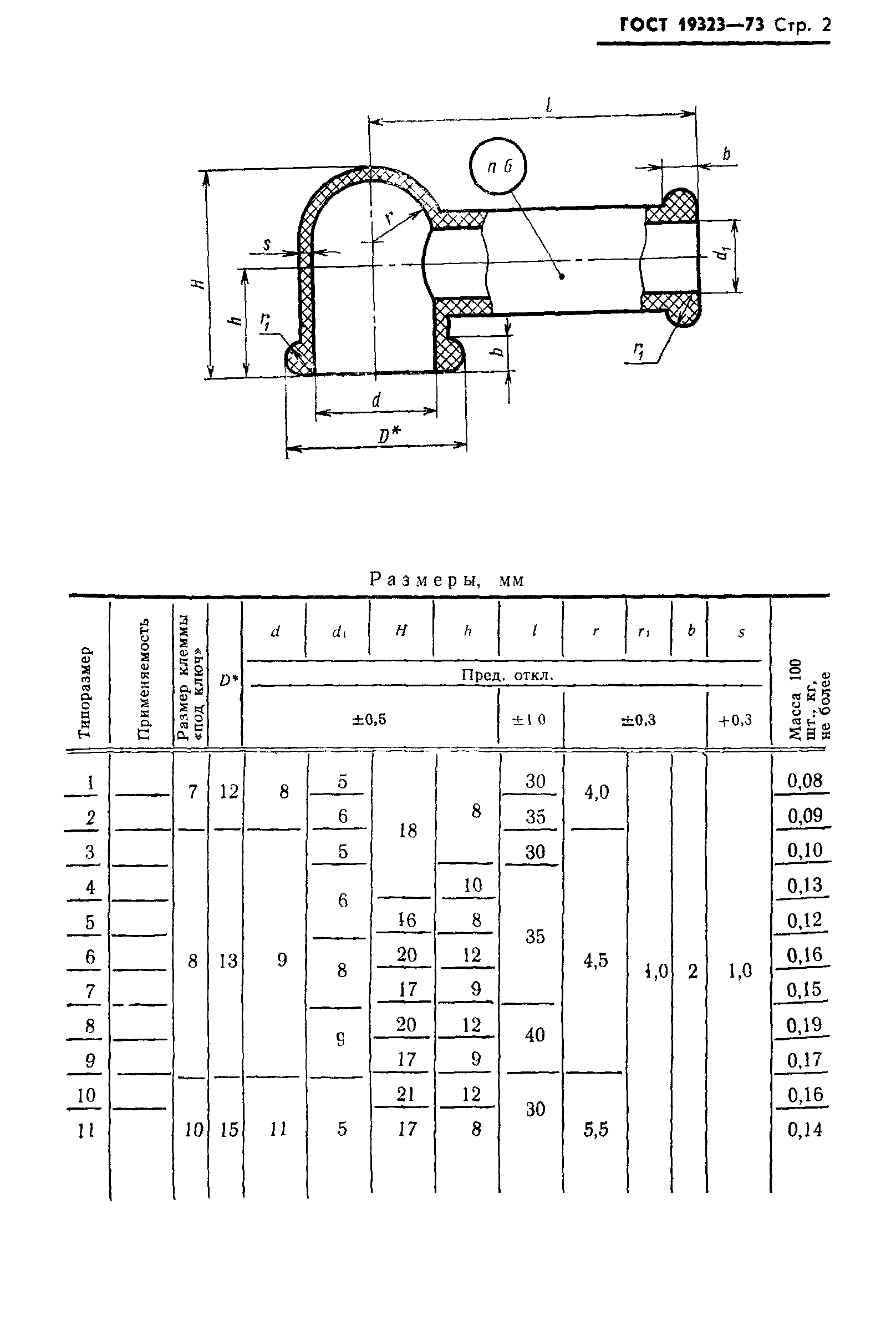 ГОСТ 19323-73