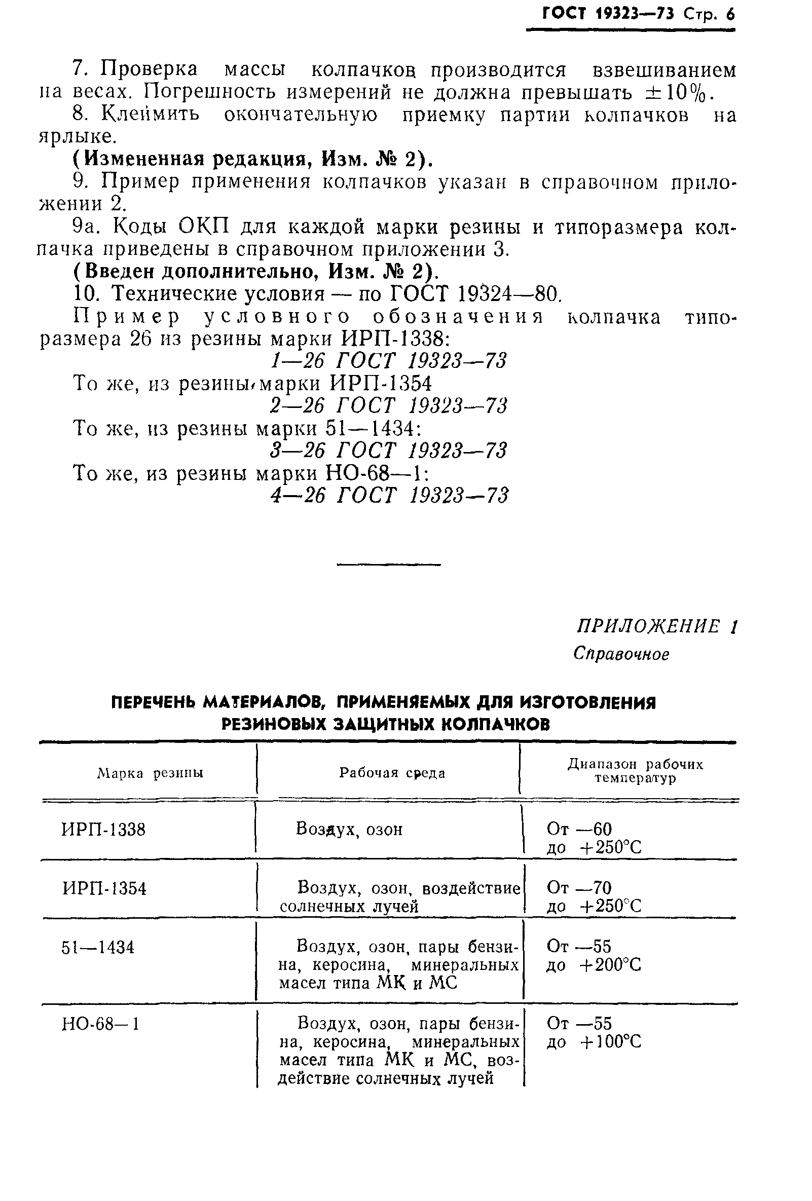 ГОСТ 19323-73