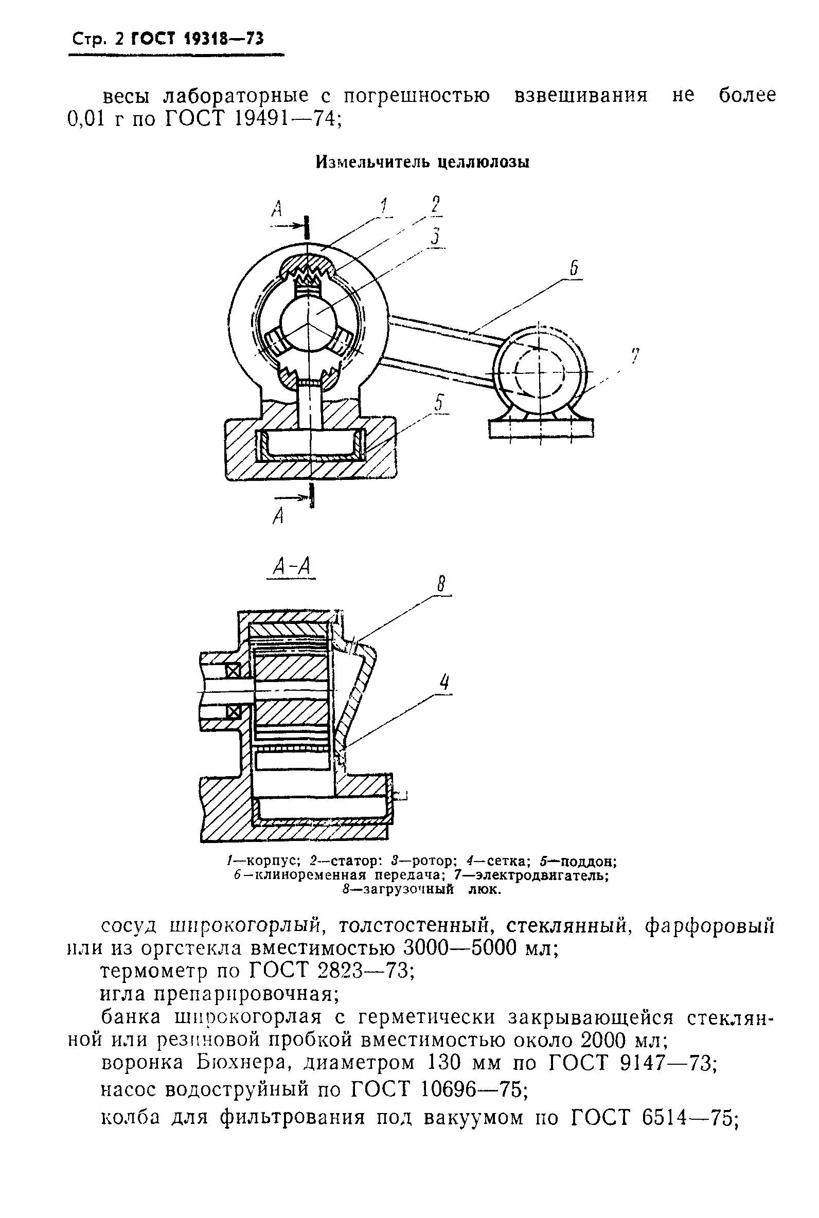 ГОСТ 19318-73