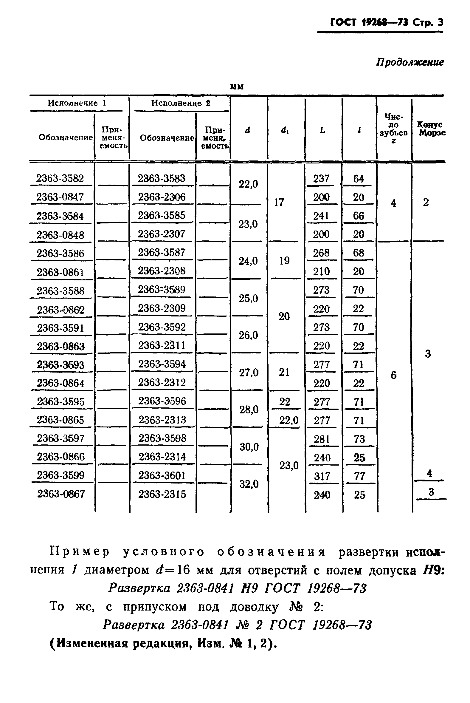 ГОСТ 19268-73