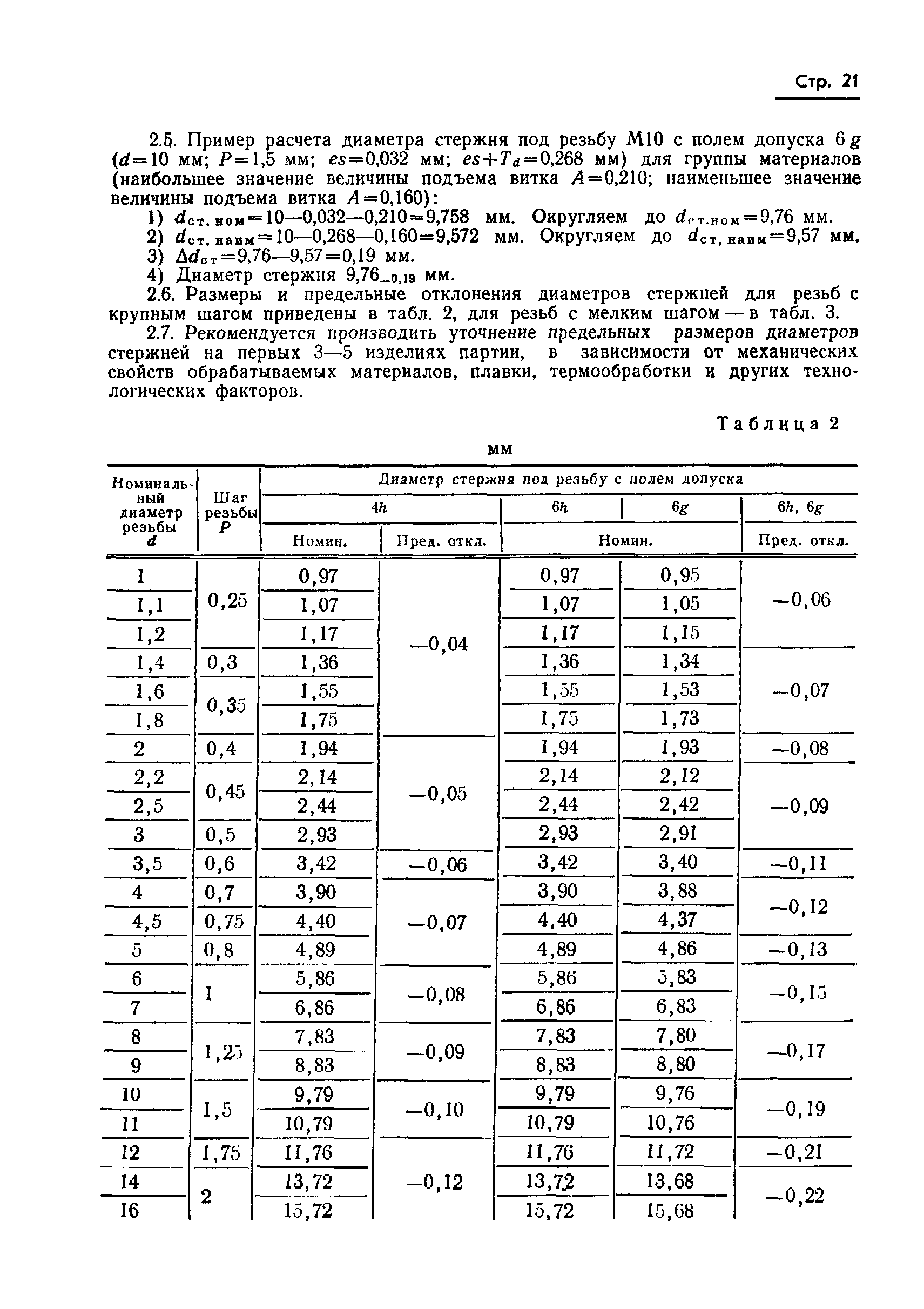 ГОСТ 19258-73