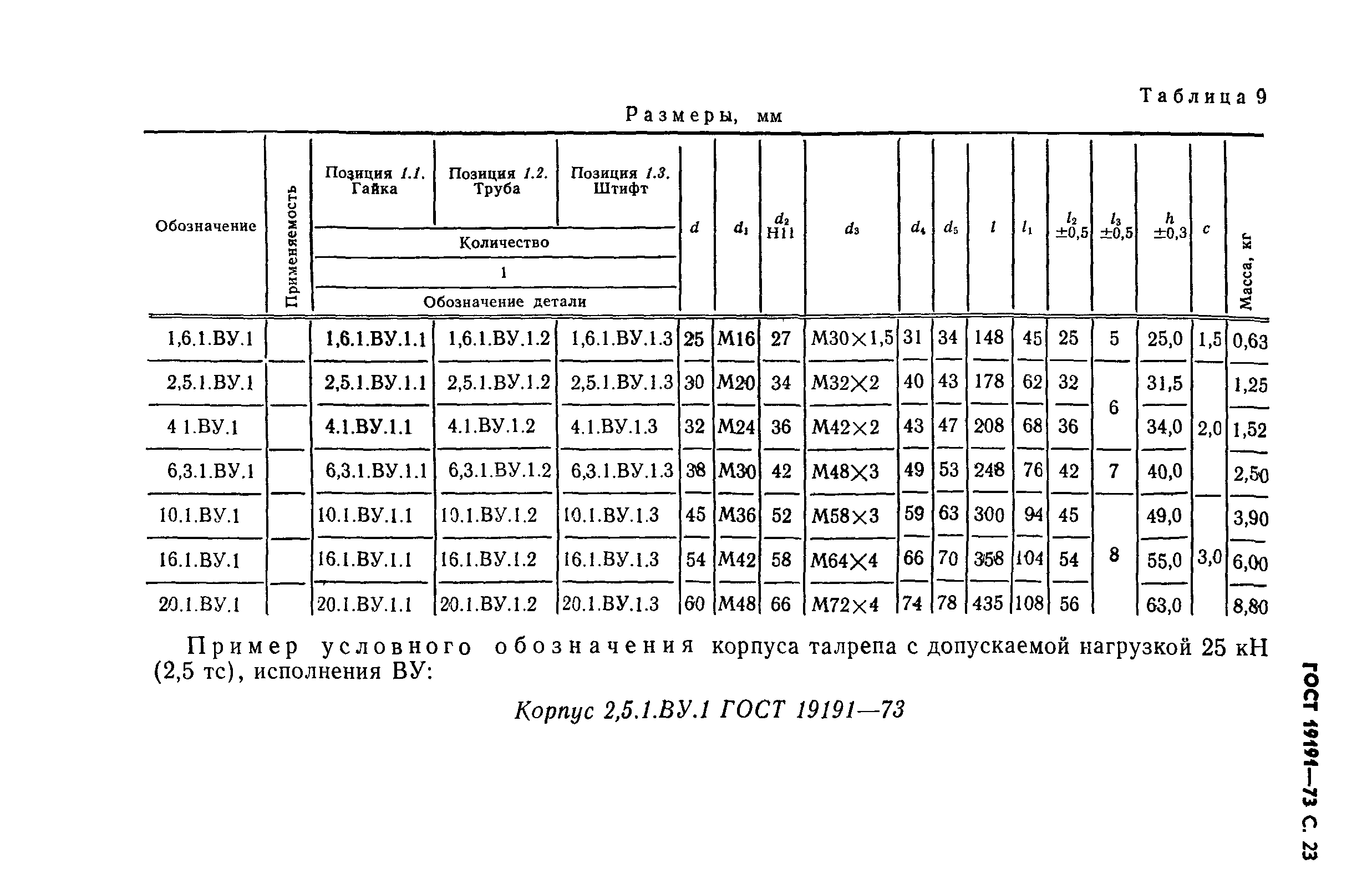 ГОСТ 19191-73