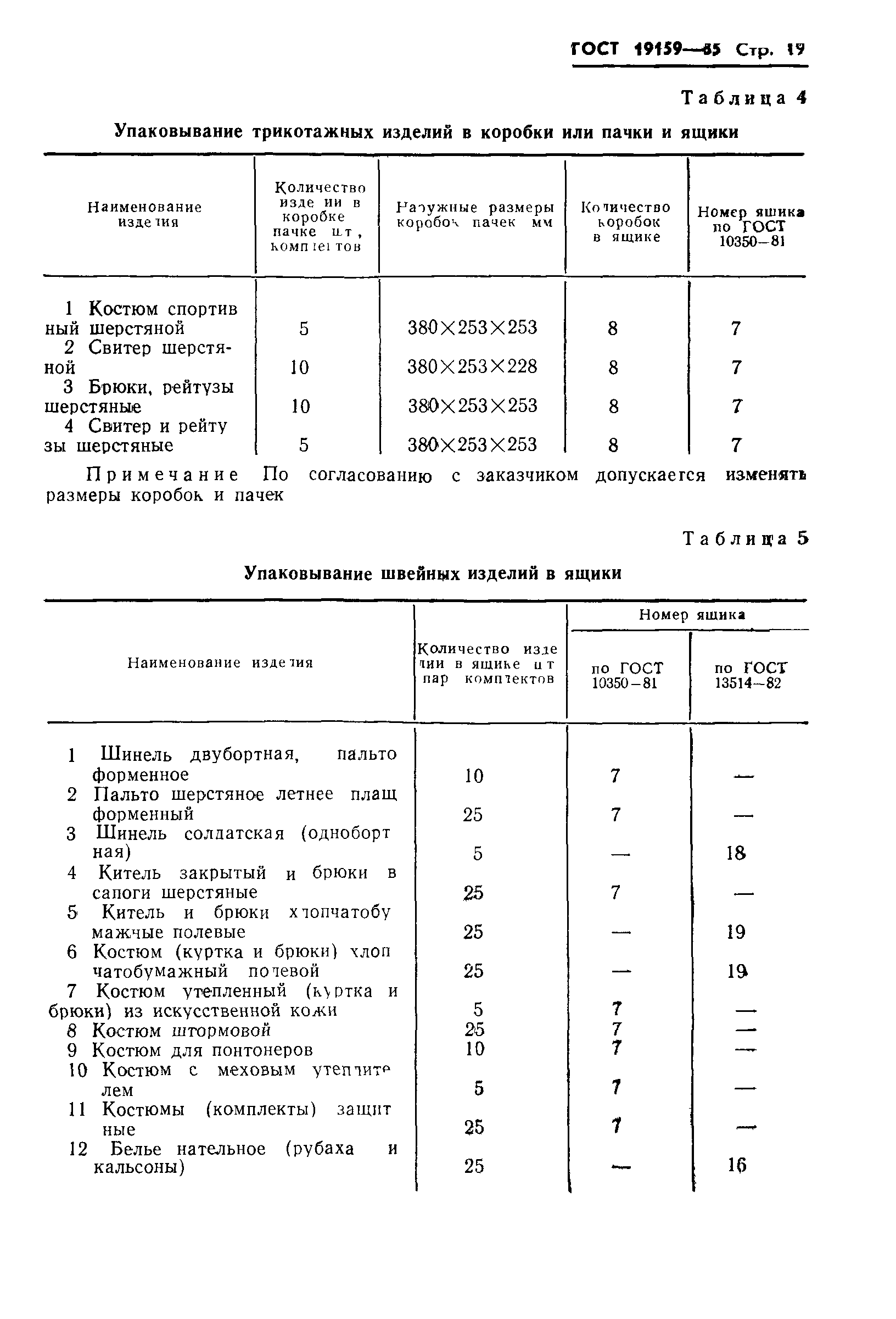 ГОСТ 19159-85