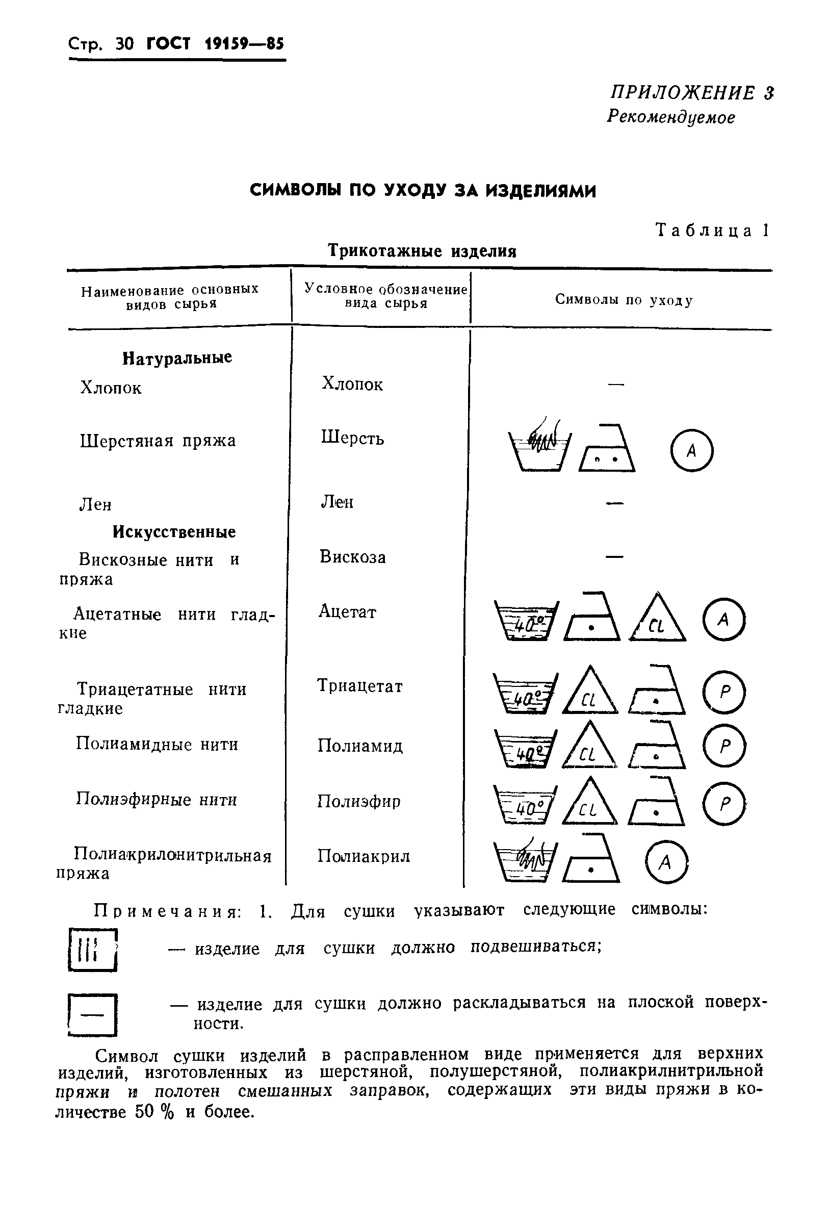 ГОСТ 19159-85