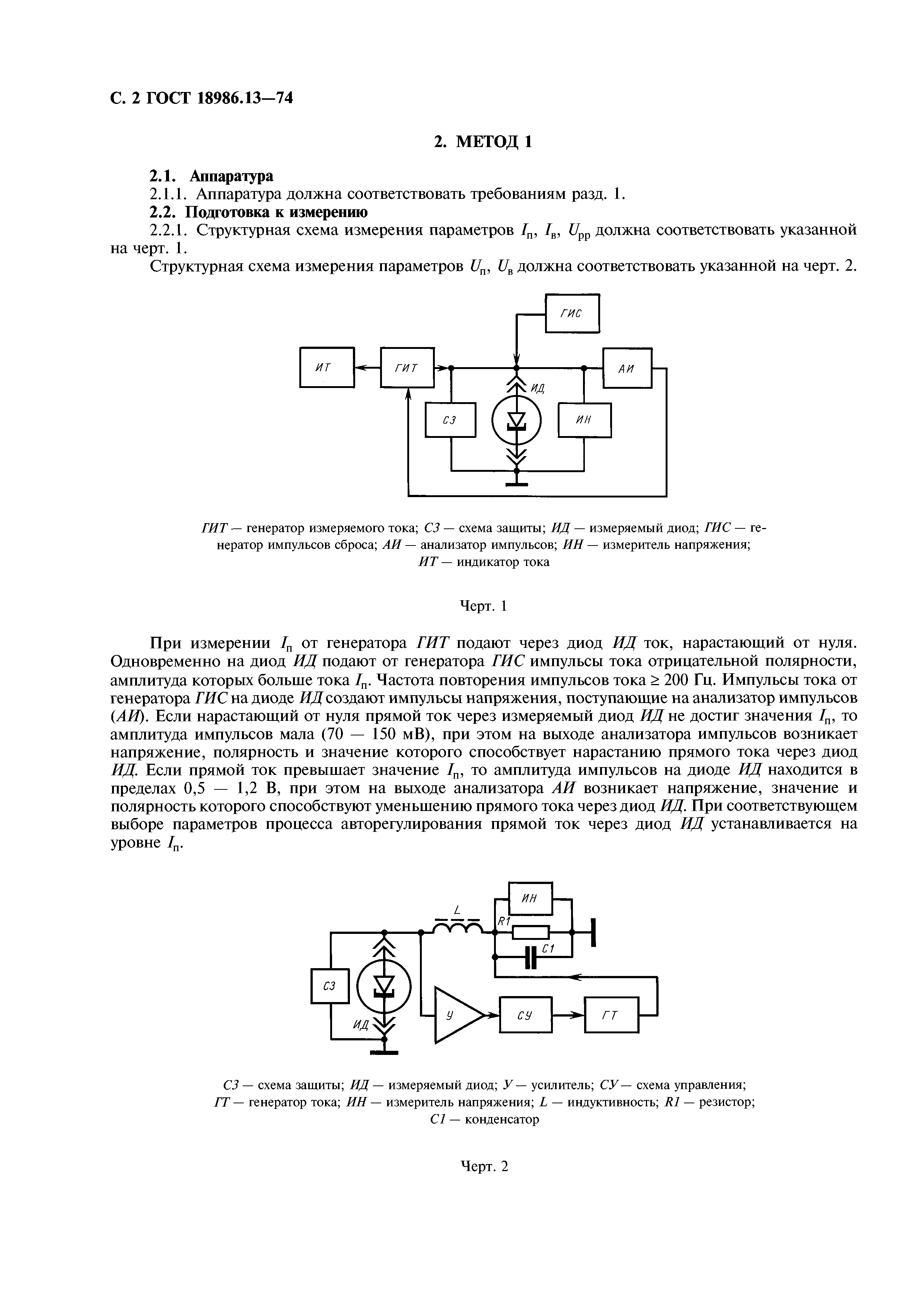 ГОСТ 18986.13-74