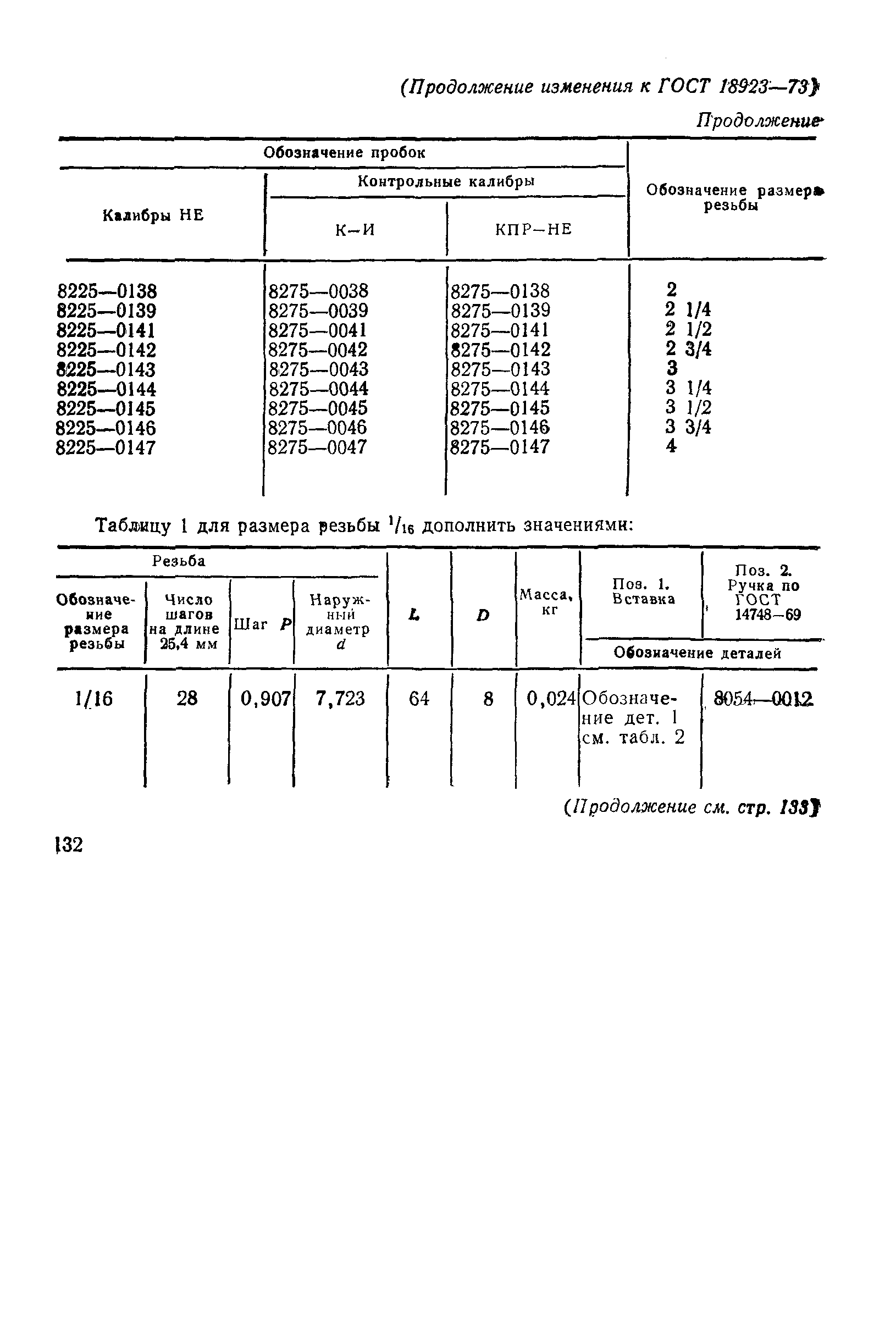 ГОСТ 18923-73