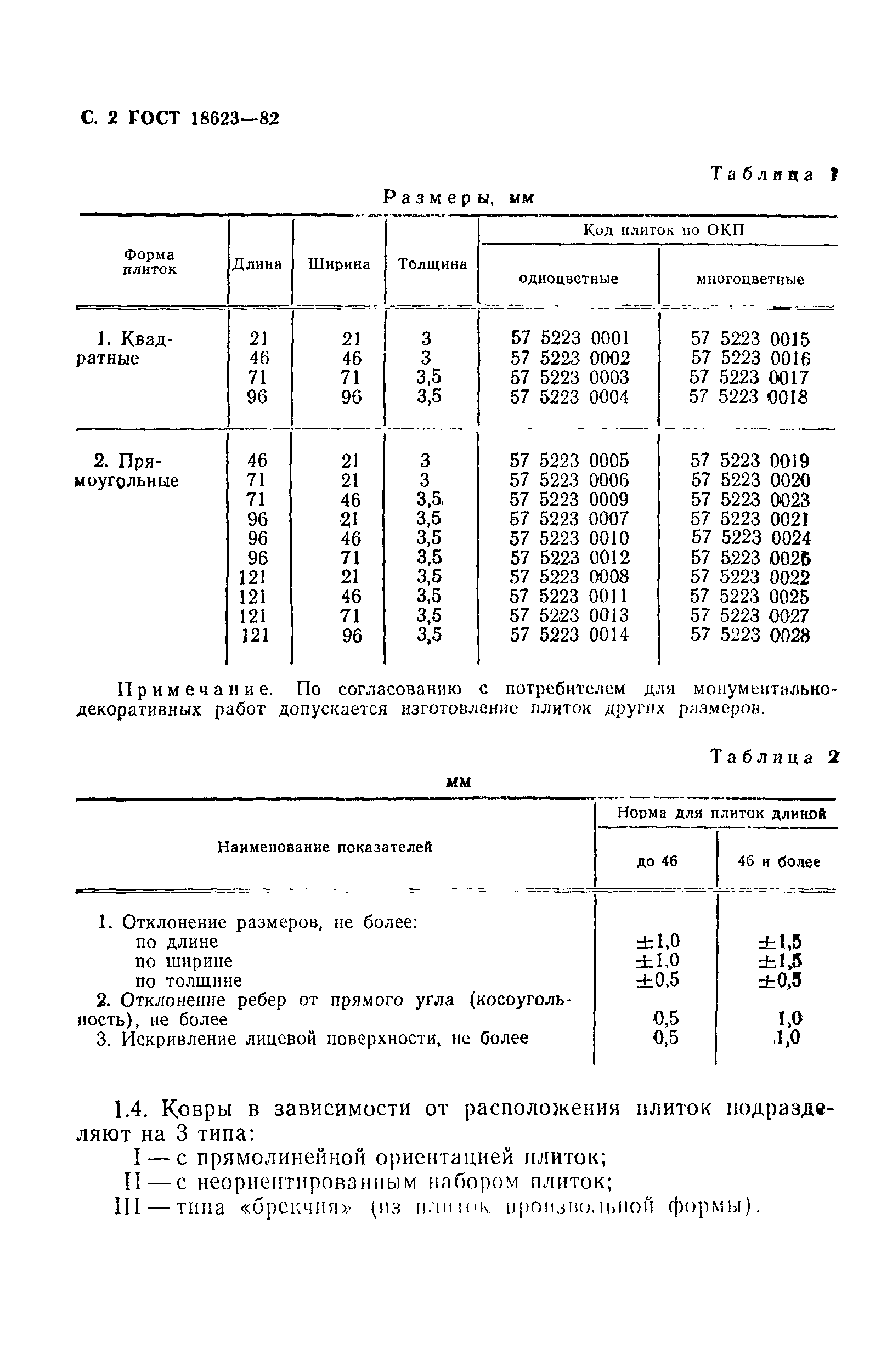 ГОСТ 18623-82