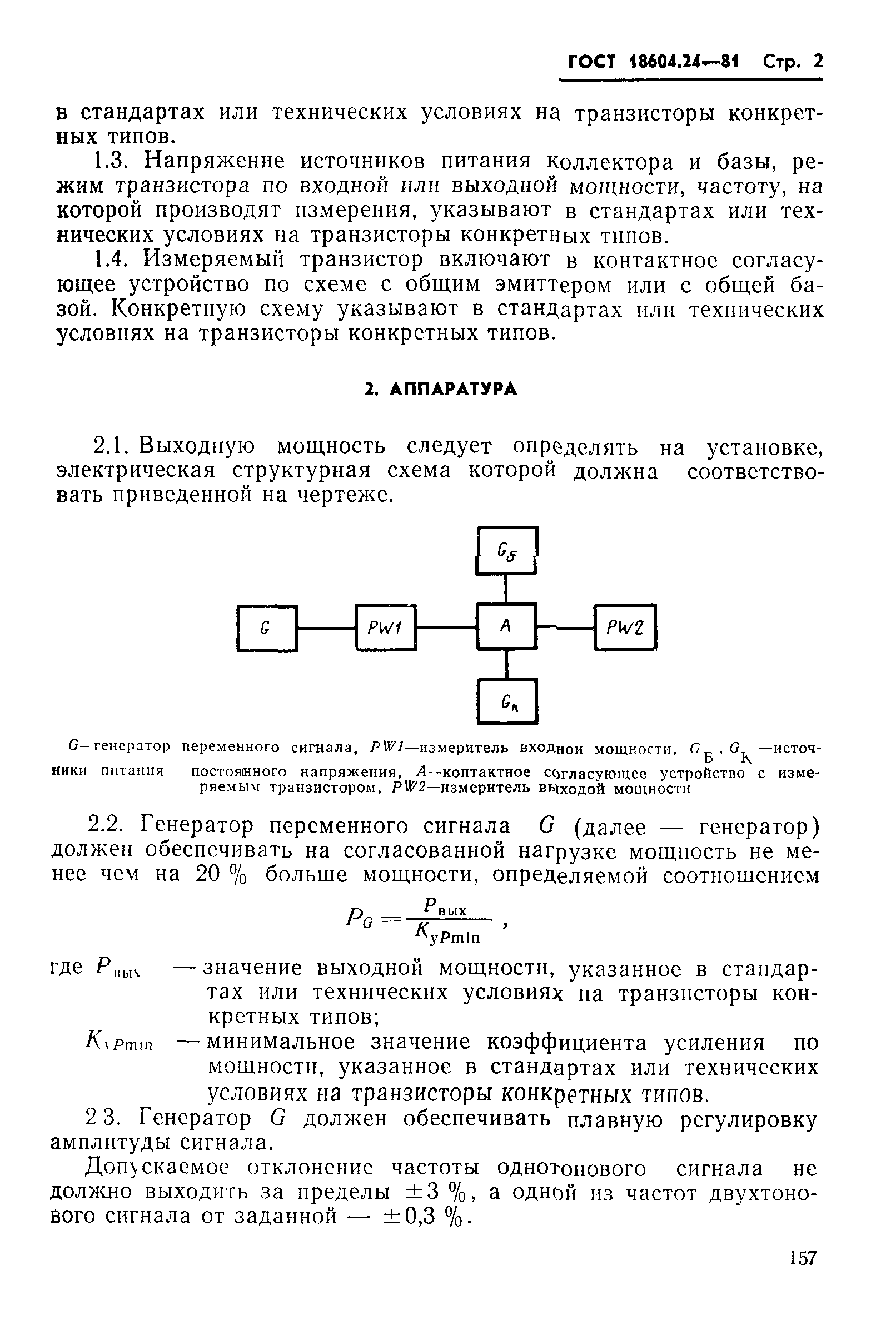 ГОСТ 18604.24-81