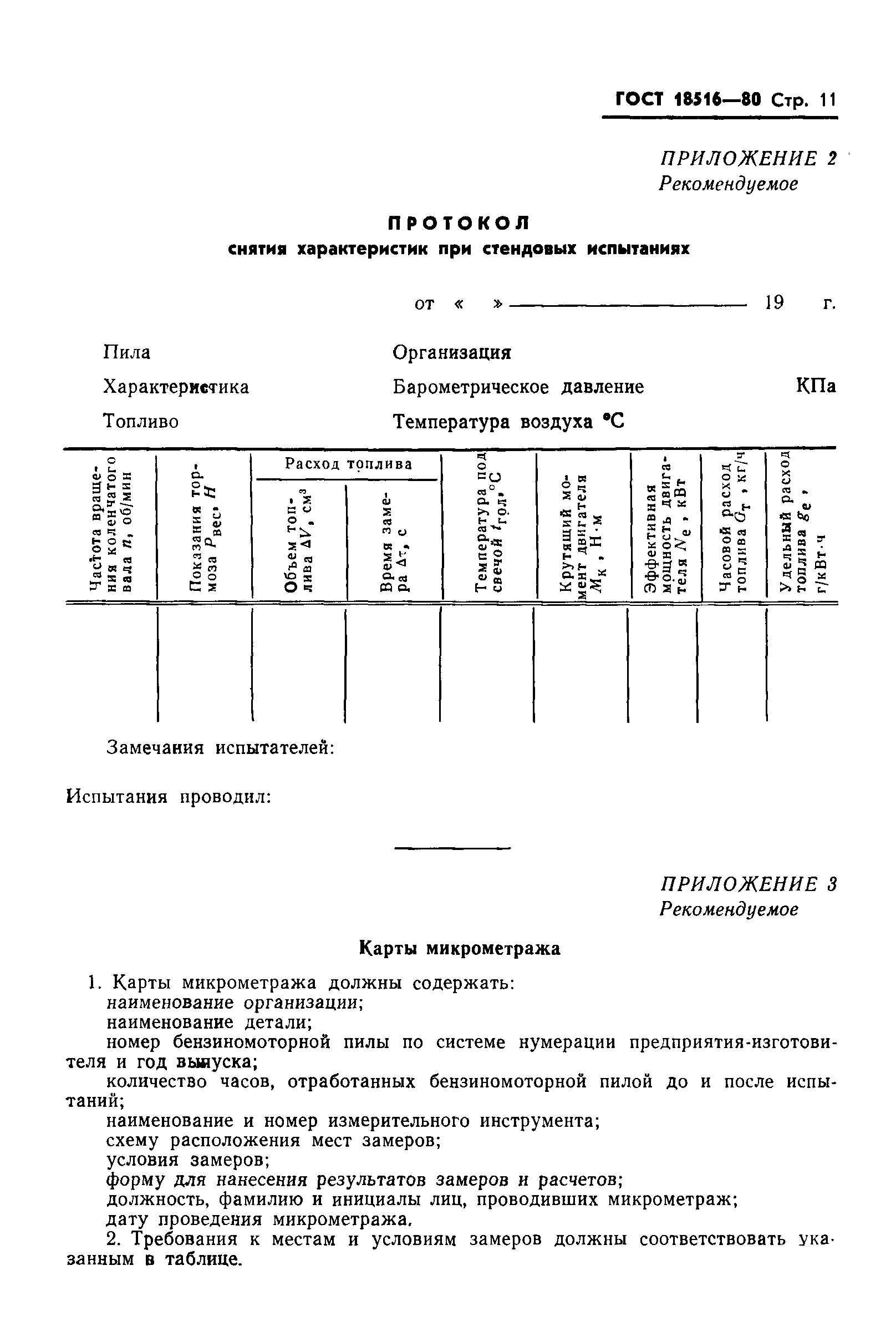 ГОСТ 18516-80