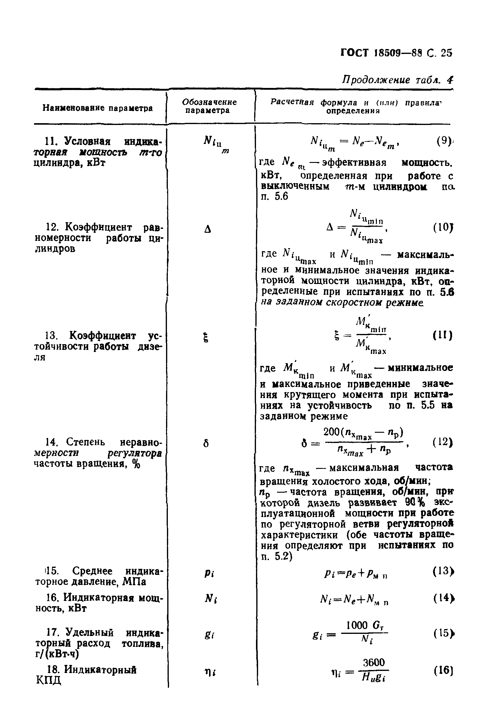 ГОСТ 18509-88