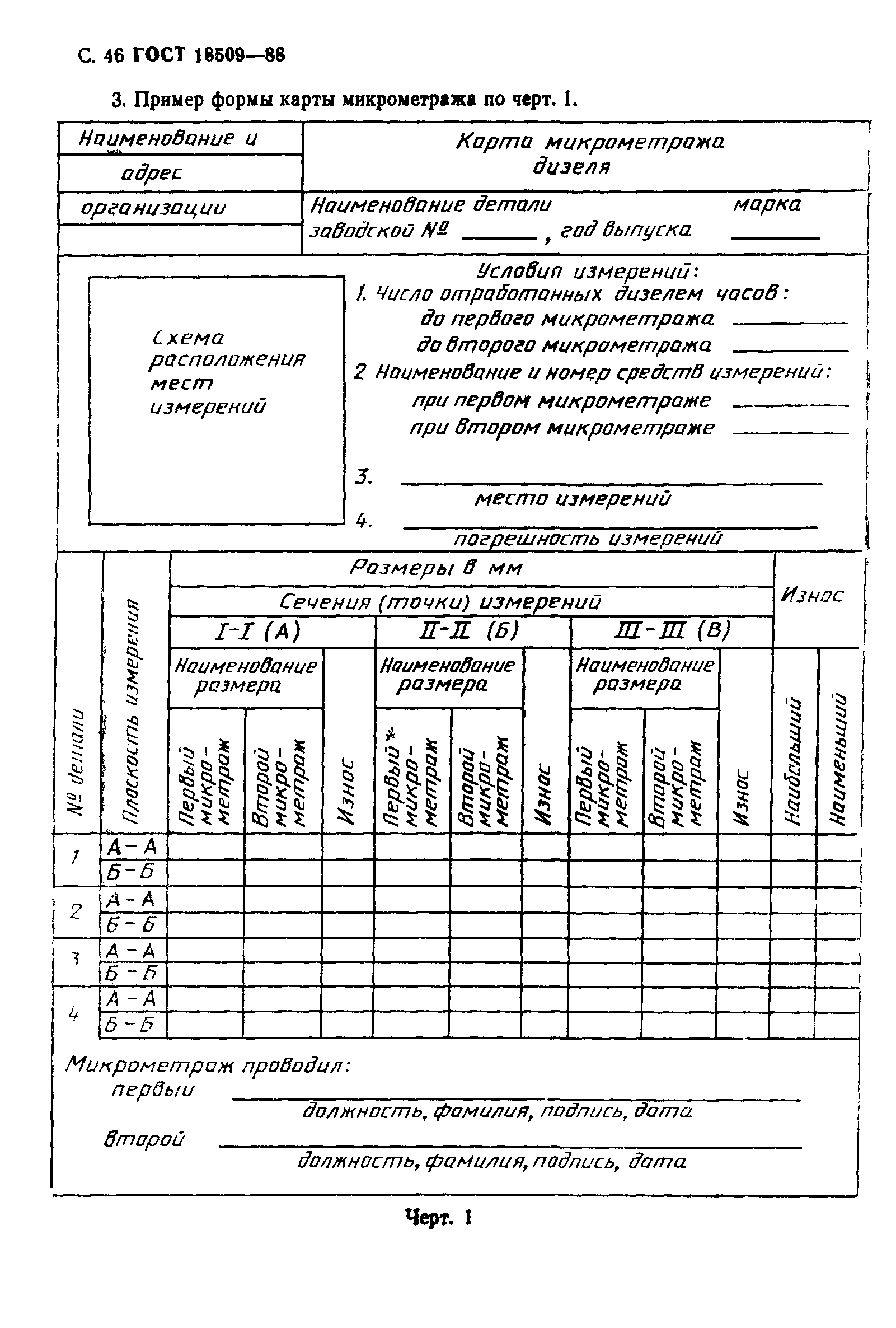 ГОСТ 18509-88