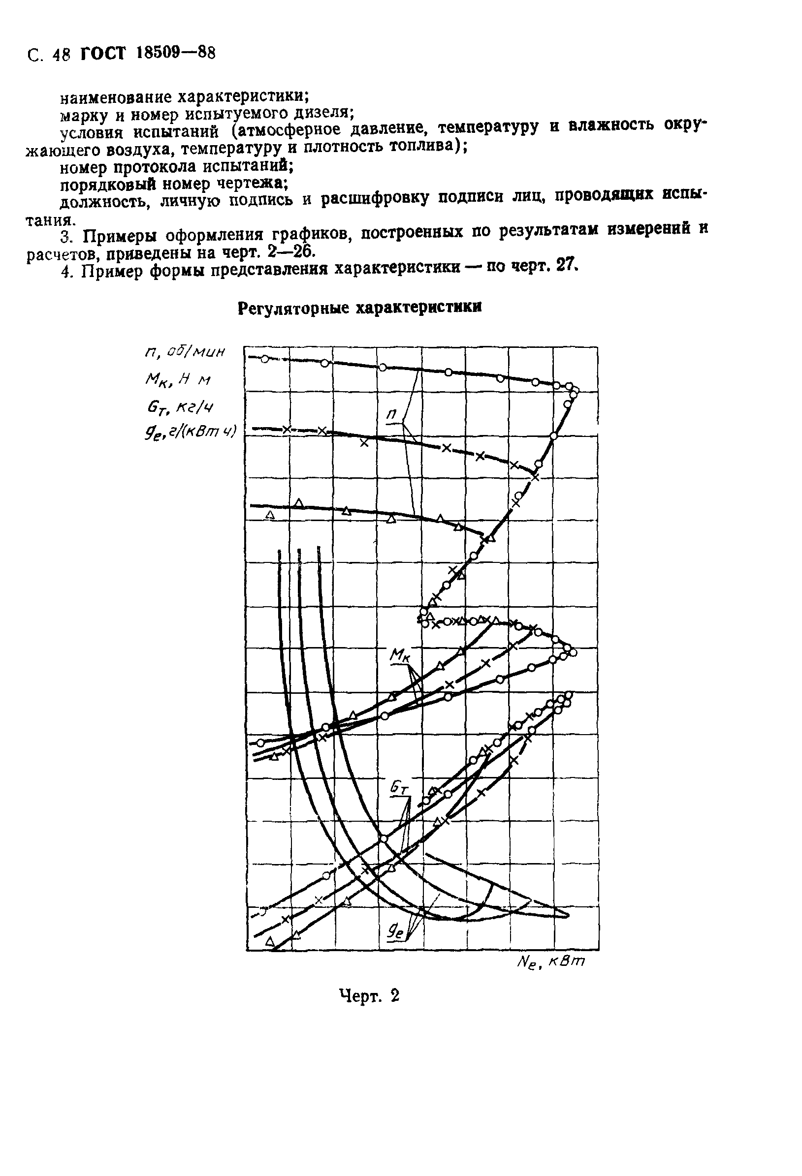 ГОСТ 18509-88