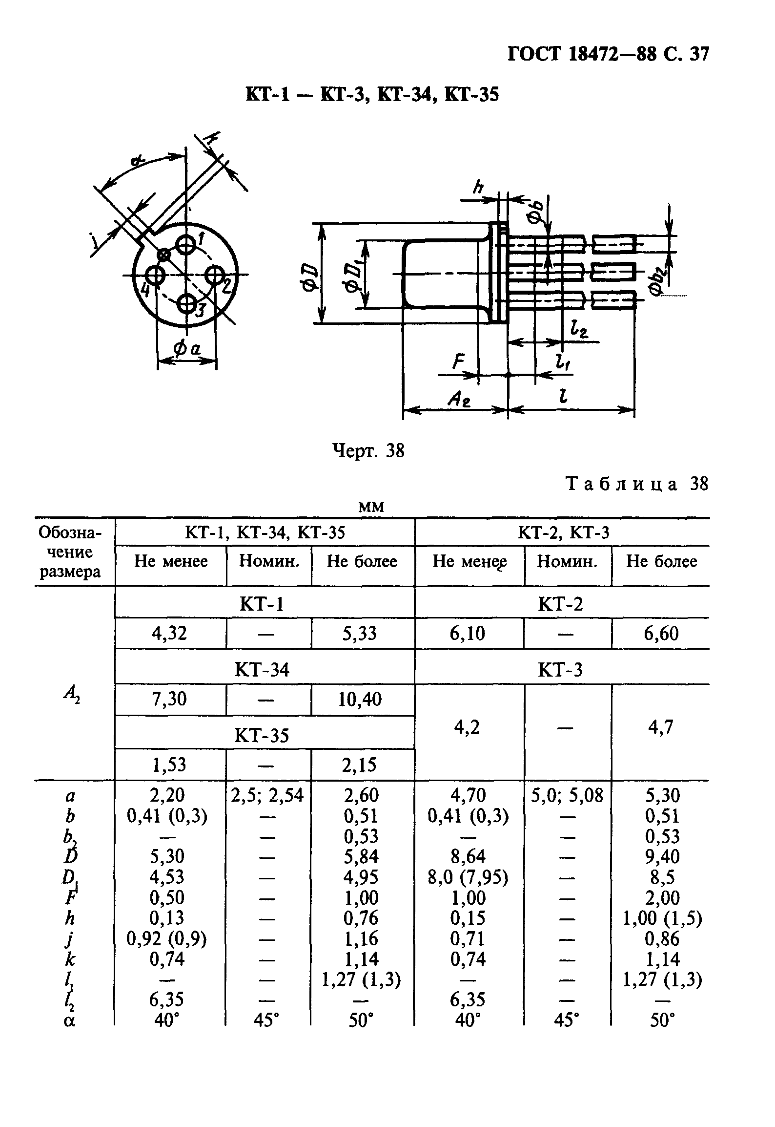 ГОСТ 18472-88