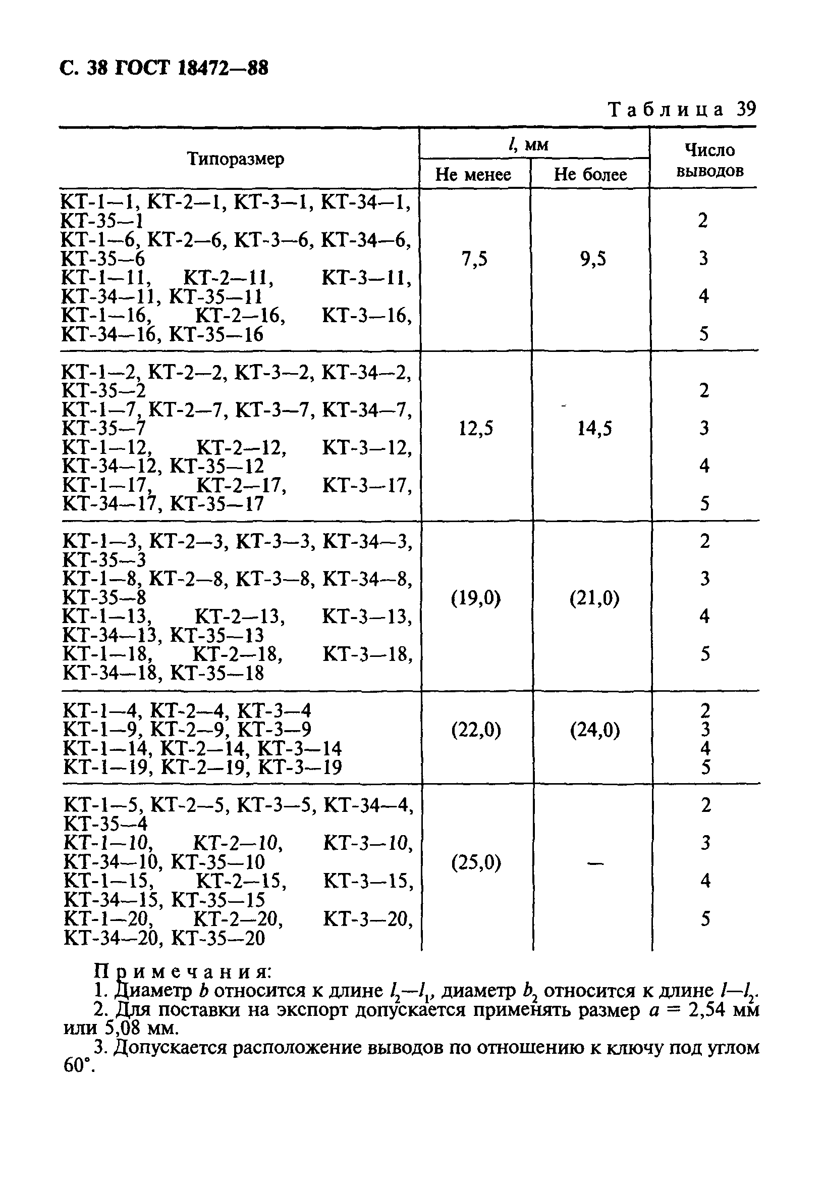 ГОСТ 18472-88